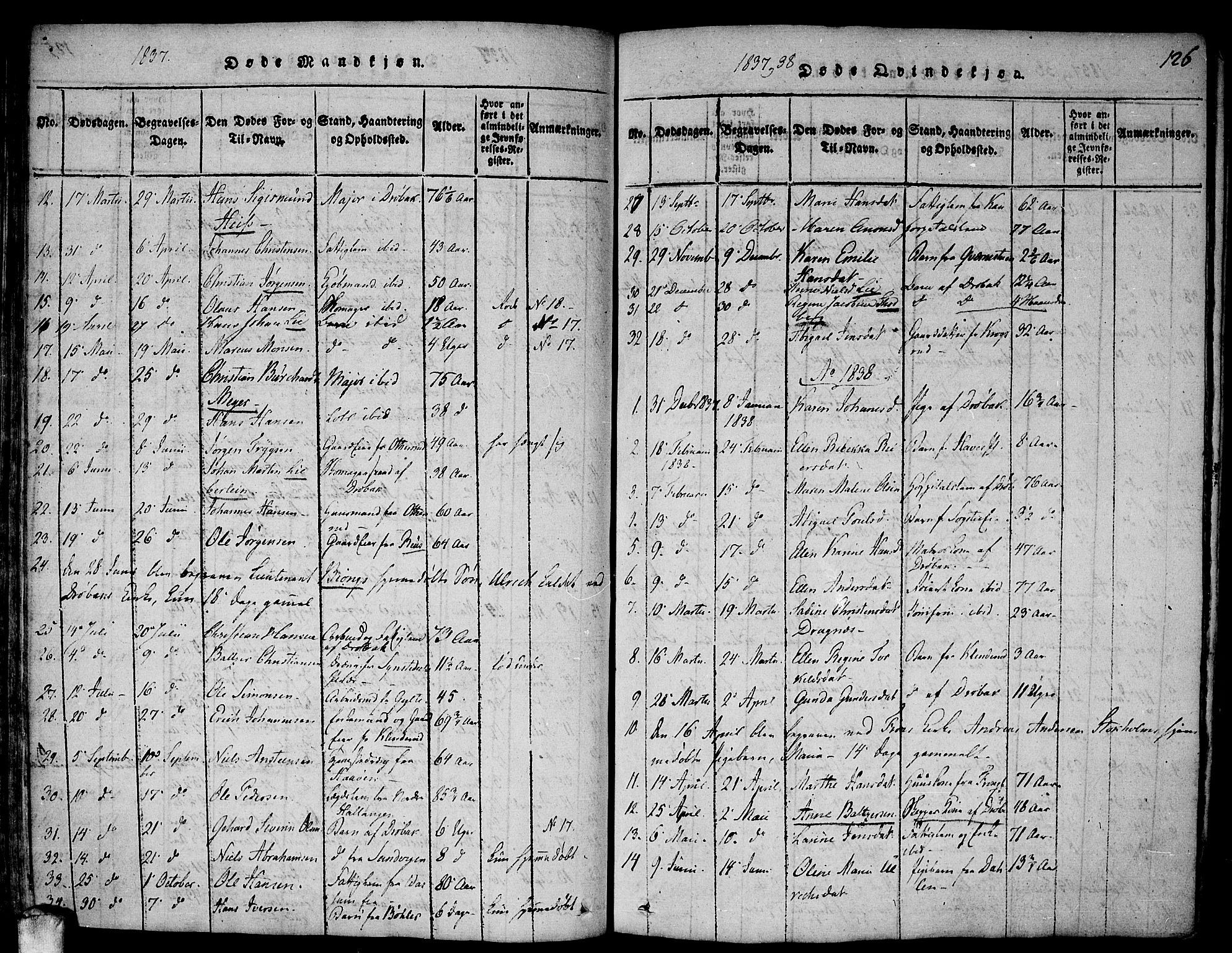 Drøbak prestekontor Kirkebøker, SAO/A-10142a/F/Fa/L0001: Parish register (official) no. I 1, 1816-1842, p. 126