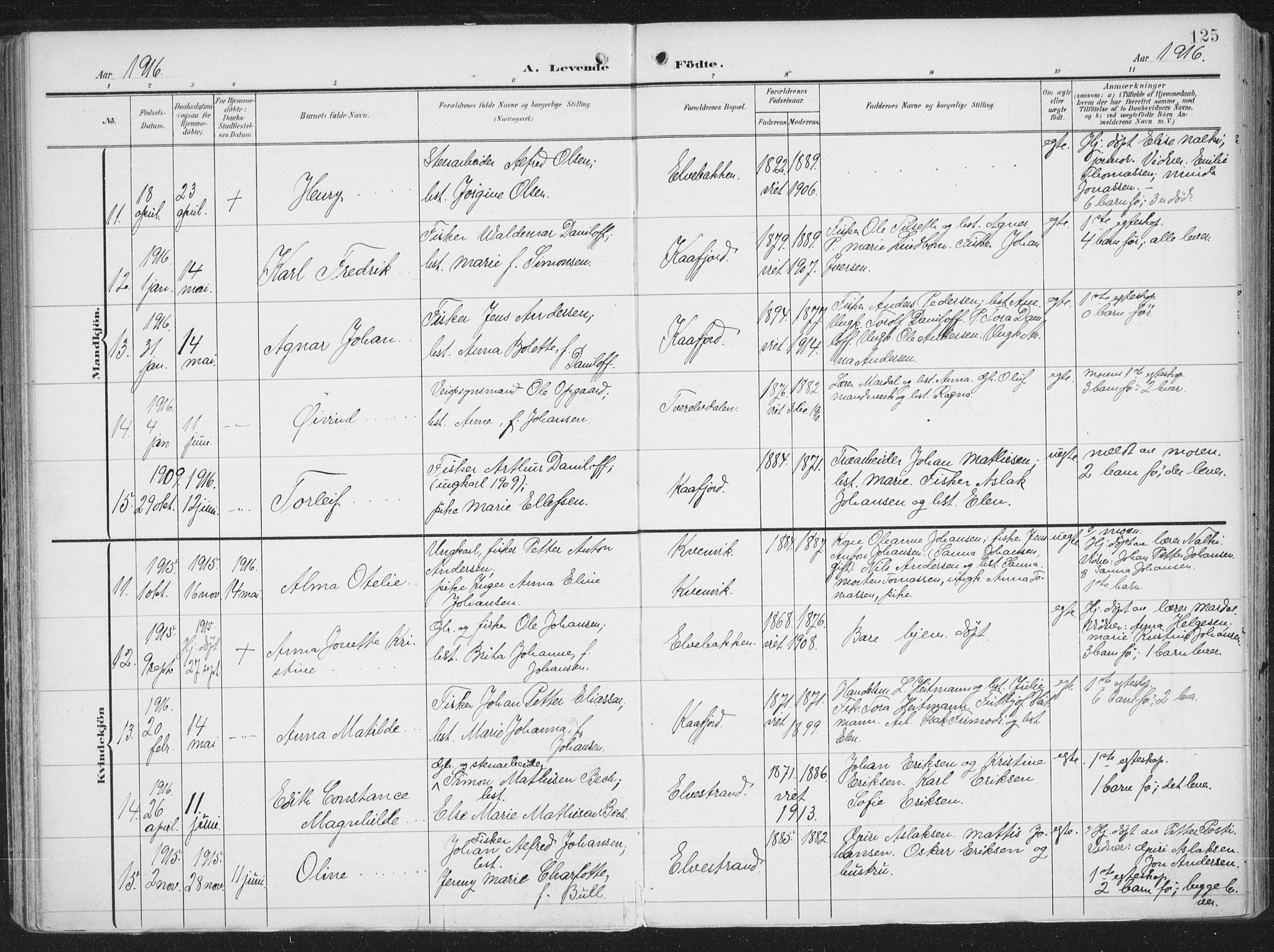 Alta sokneprestkontor, AV/SATØ-S-1338/H/Ha/L0005.kirke: Parish register (official) no. 5, 1904-1918, p. 125