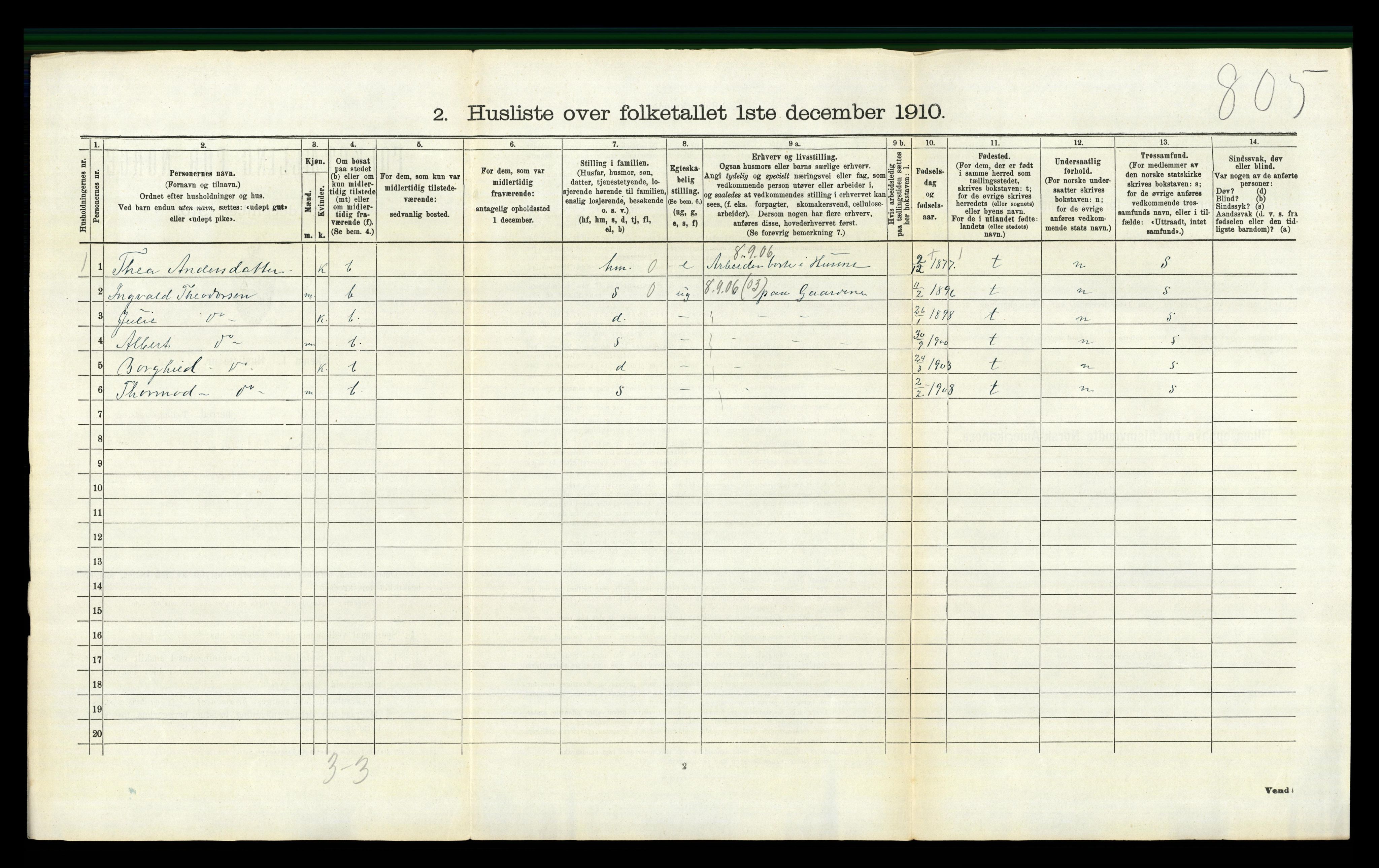 RA, 1910 census for Sigdal, 1910, p. 361