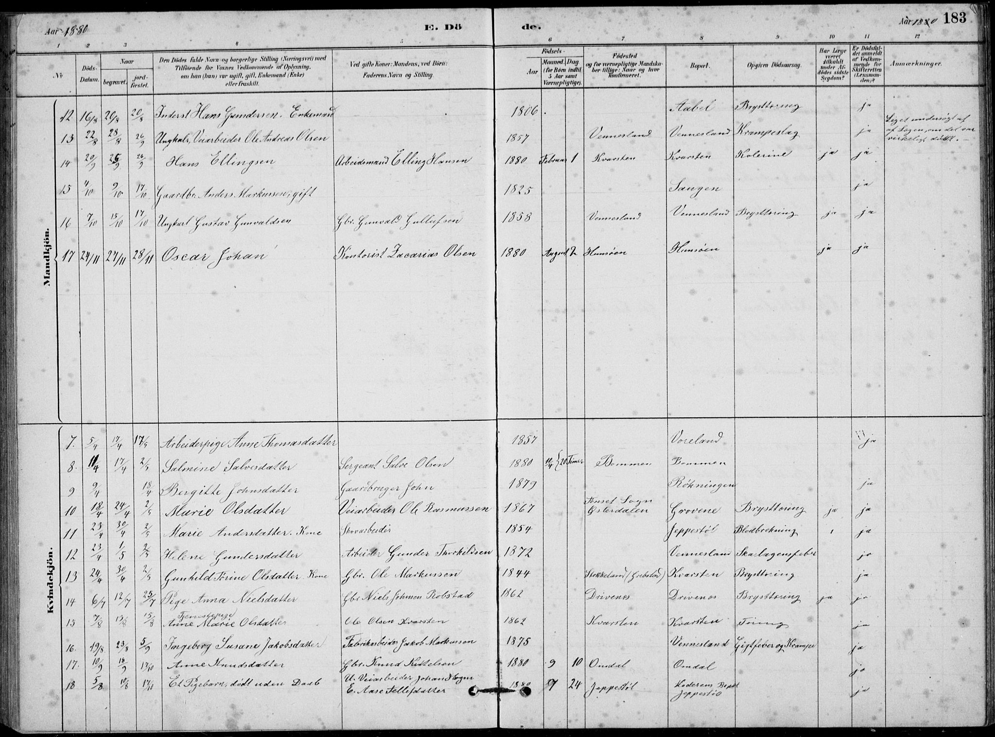 Vennesla sokneprestkontor, AV/SAK-1111-0045/Fb/Fbb/L0003: Parish register (copy) no. B 3, 1879-1893, p. 183