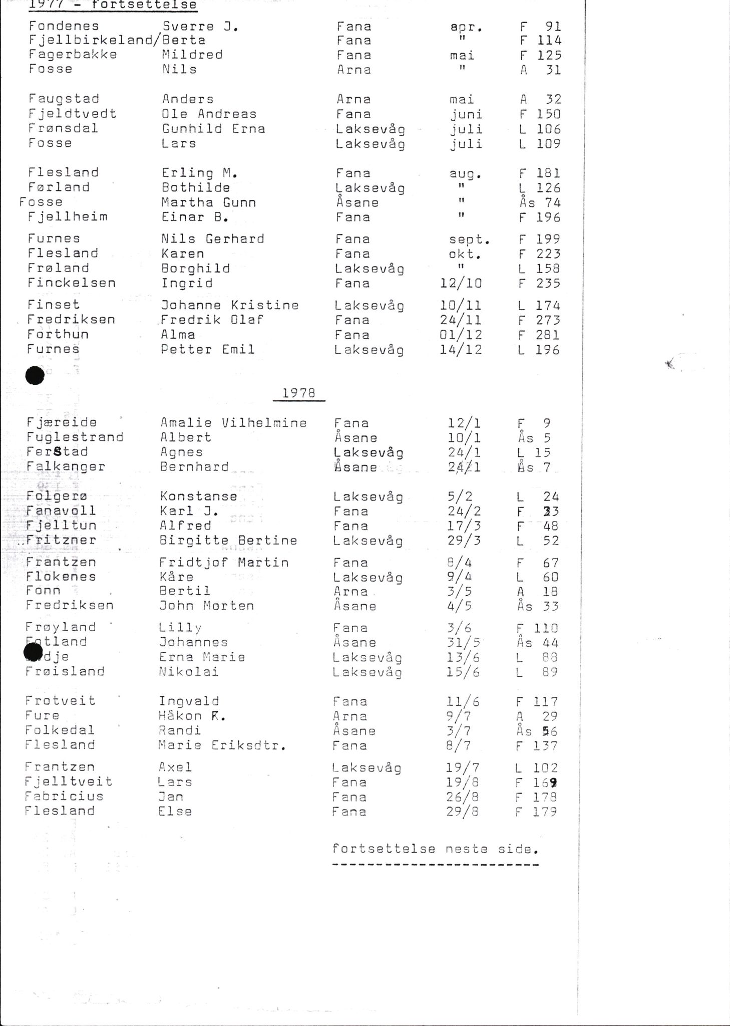 Byfogd og Byskriver i Bergen, SAB/A-3401/06/06Nb/L0015: Register til dødsfalljournaler, 1976-1989, p. 69
