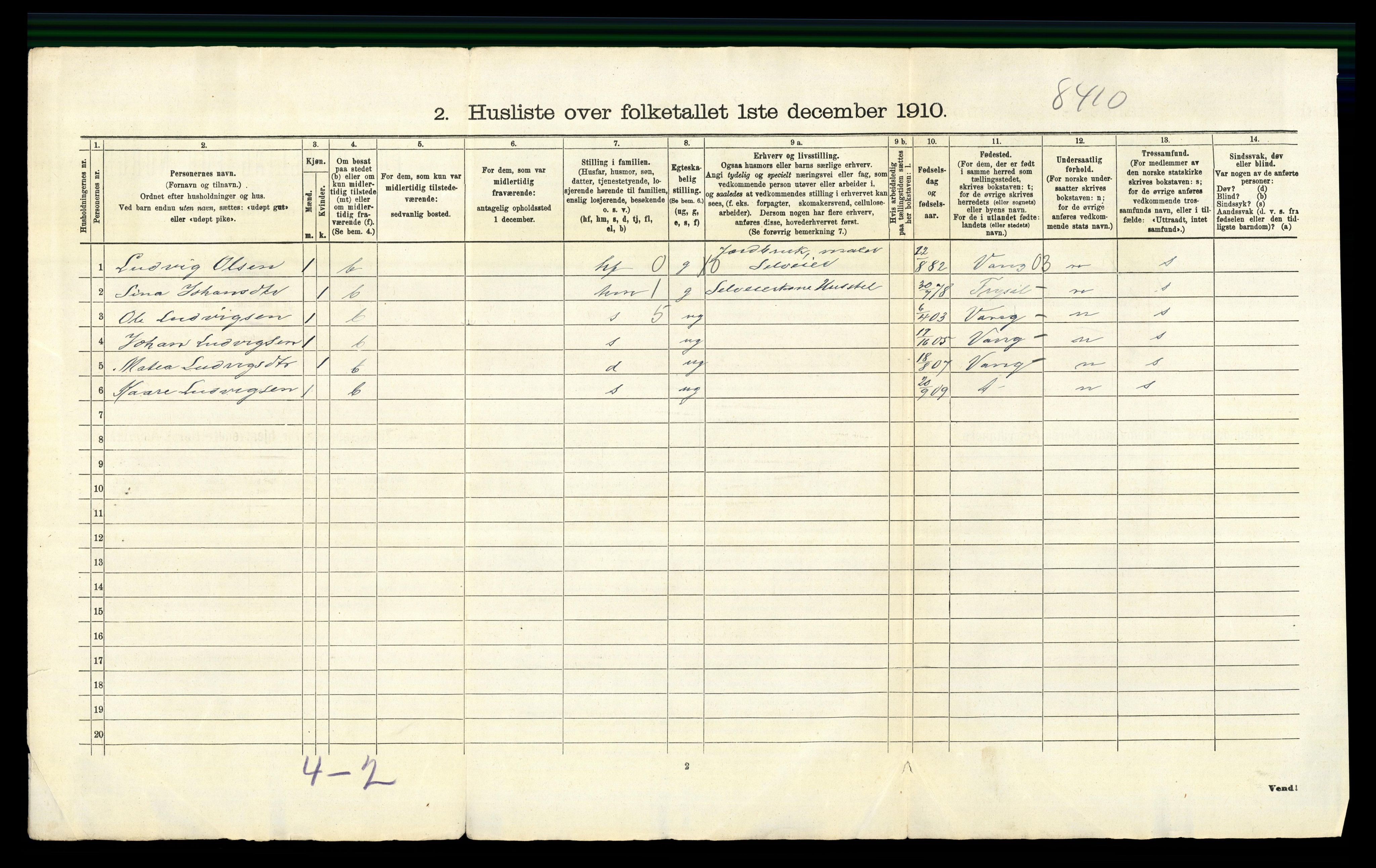 RA, 1910 census for Furnes, 1910, p. 749