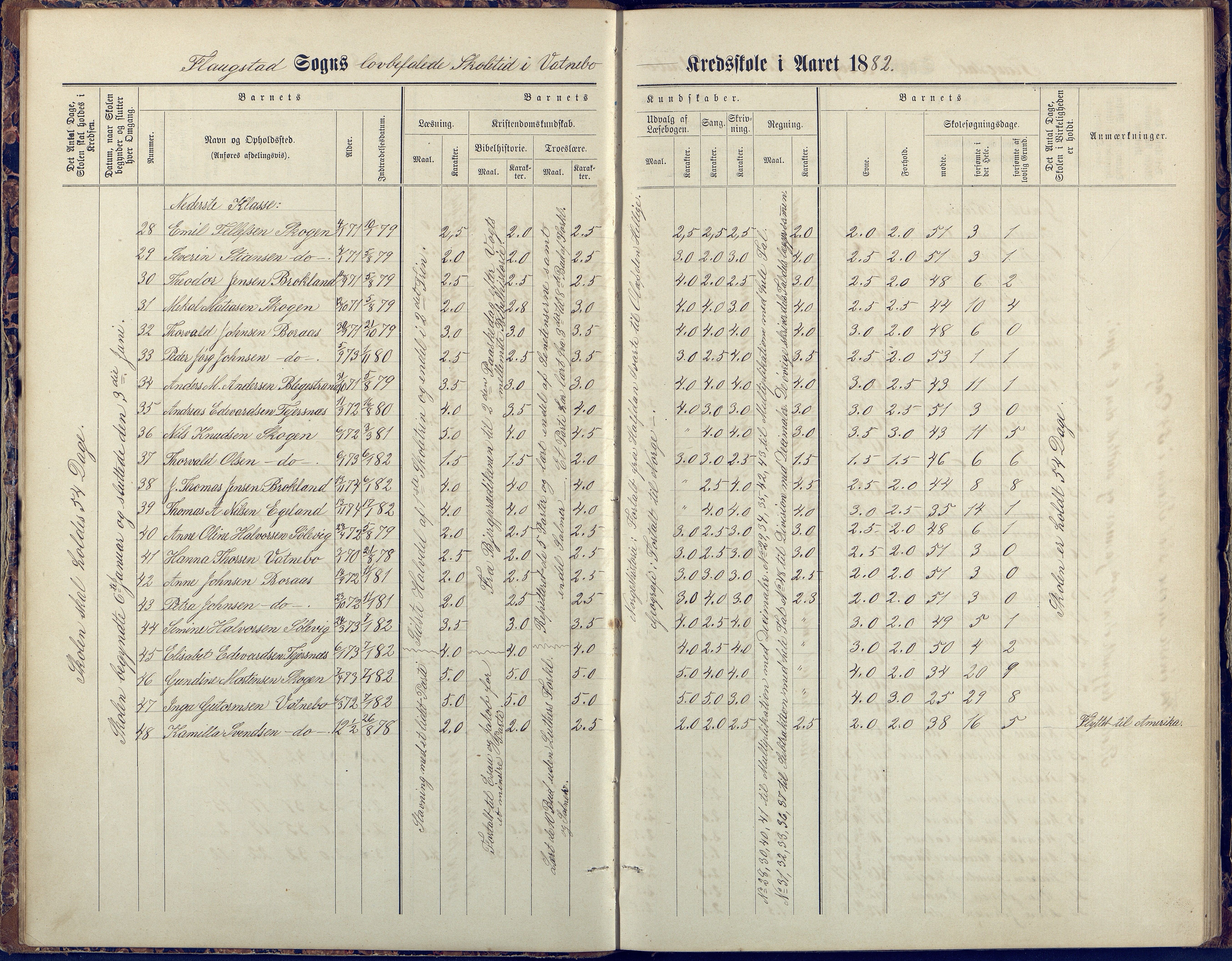 Flosta kommune, Vatnebu skole, AAKS/KA0916-550d/F3/L0002: Skoleprotokoll, 1878-1906
