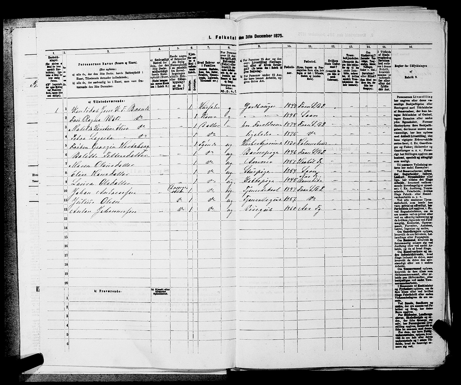 RA, 1875 census for 0215L Drøbak/Frogn, 1875, p. 23