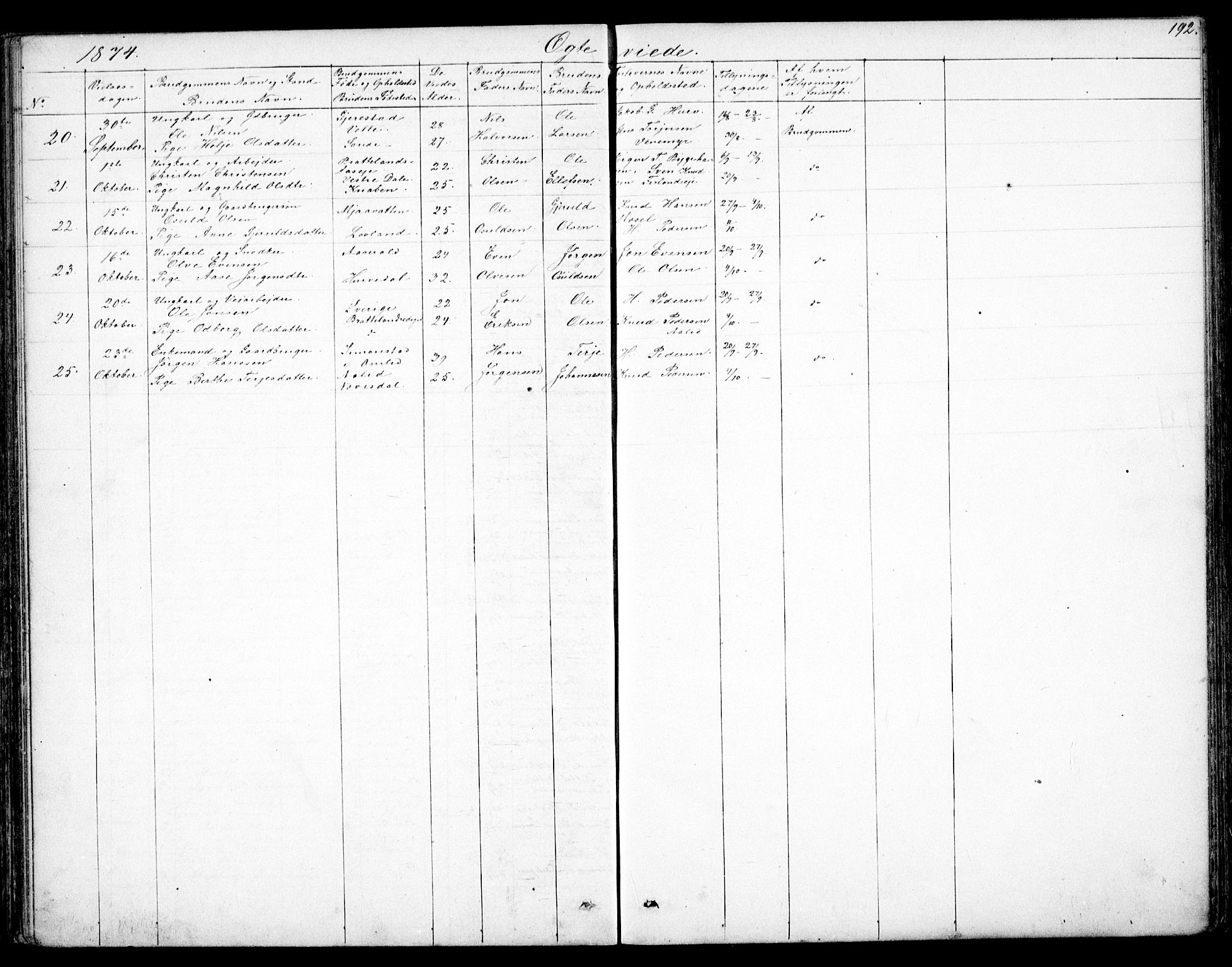 Froland sokneprestkontor, SAK/1111-0013/F/Fb/L0008: Parish register (copy) no. B 8, 1843-1875, p. 192