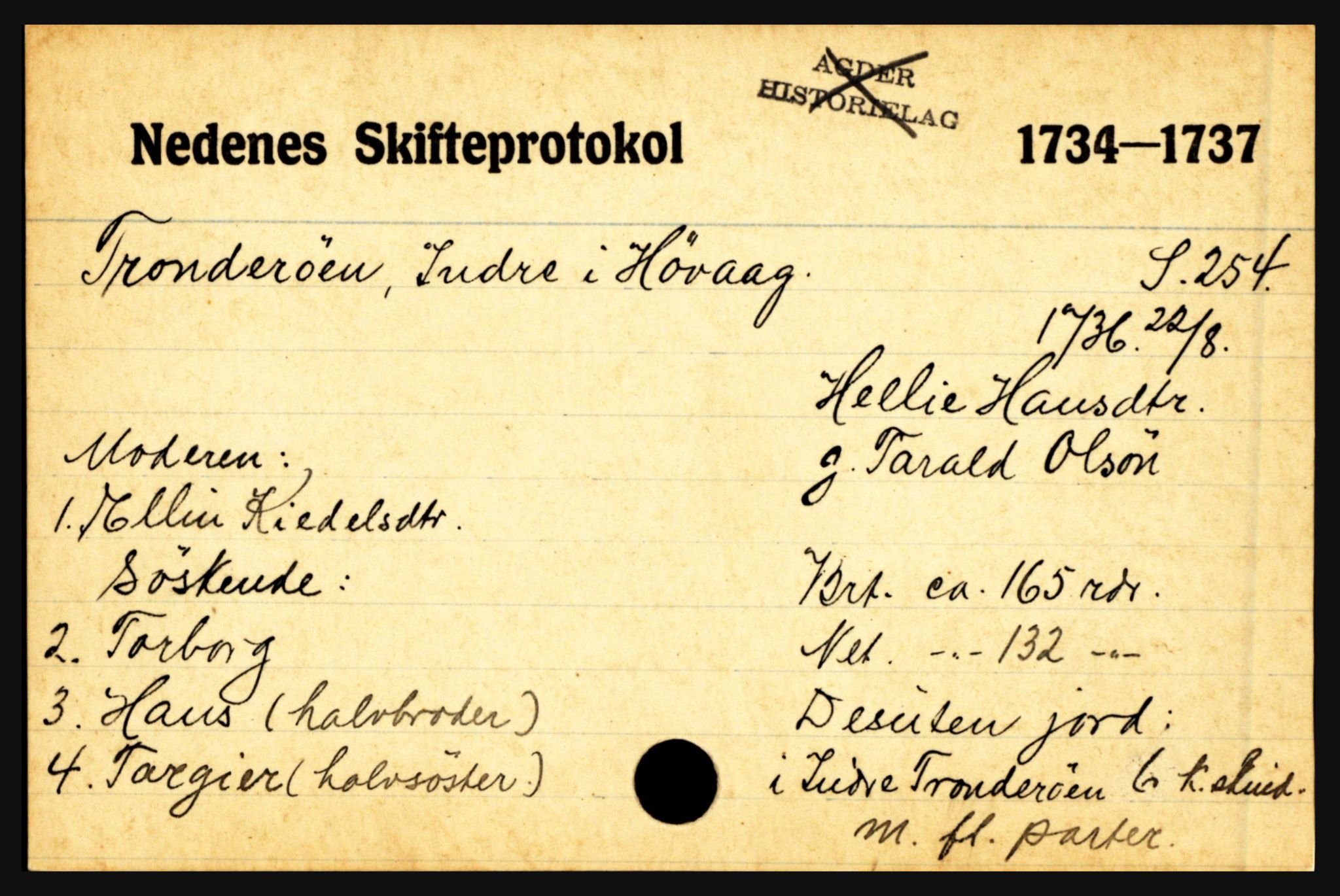 Nedenes sorenskriveri før 1824, AV/SAK-1221-0007/H, p. 30891