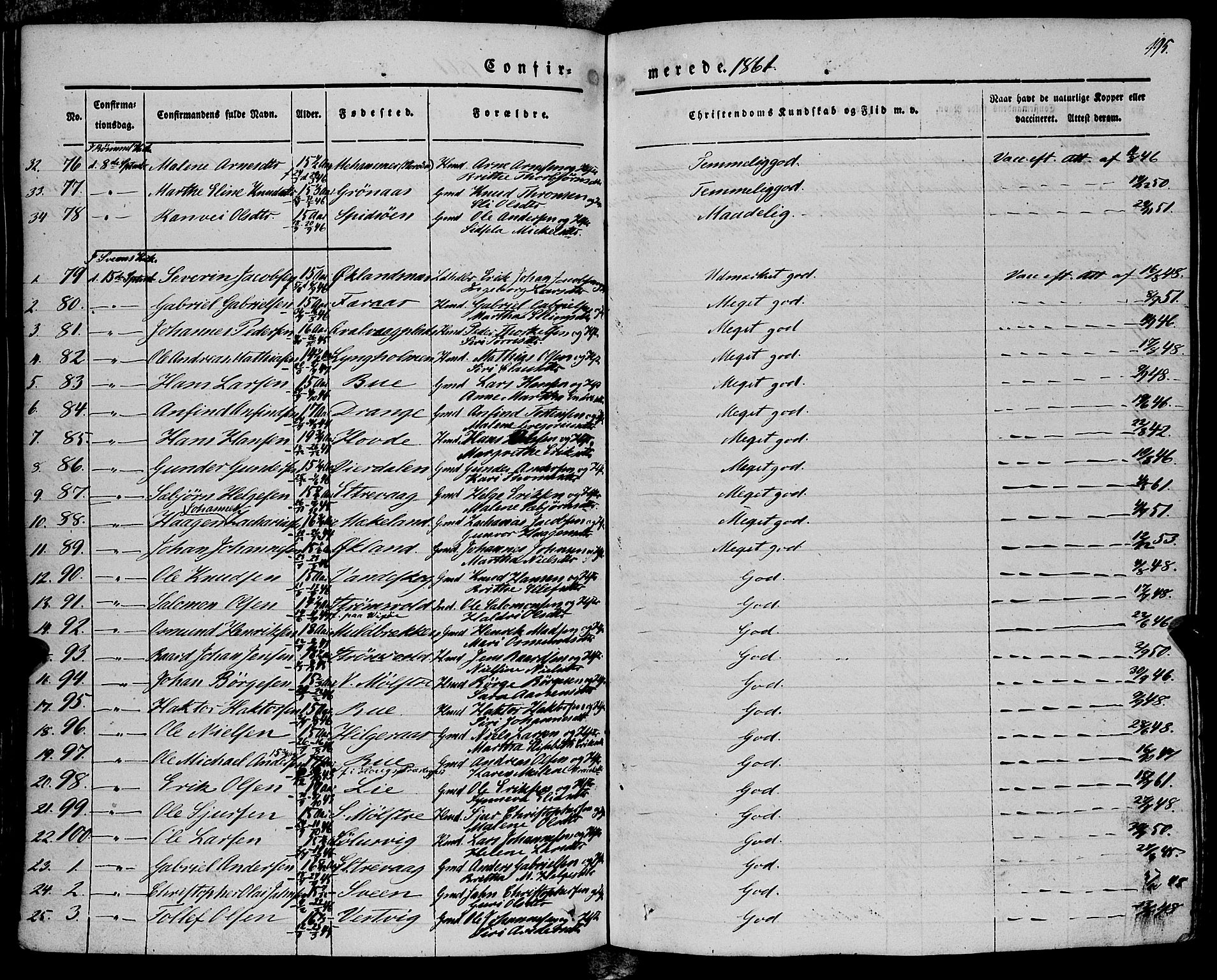 Finnås sokneprestembete, AV/SAB-A-99925/H/Ha/Haa/Haaa/L0007: Parish register (official) no. A 7, 1850-1862, p. 195