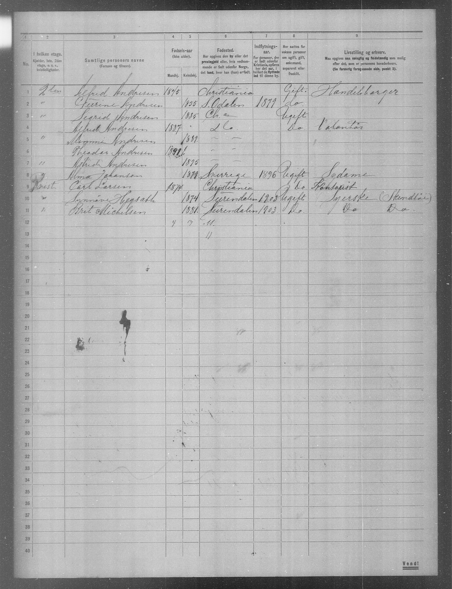 OBA, Municipal Census 1904 for Kristiania, 1904, p. 365