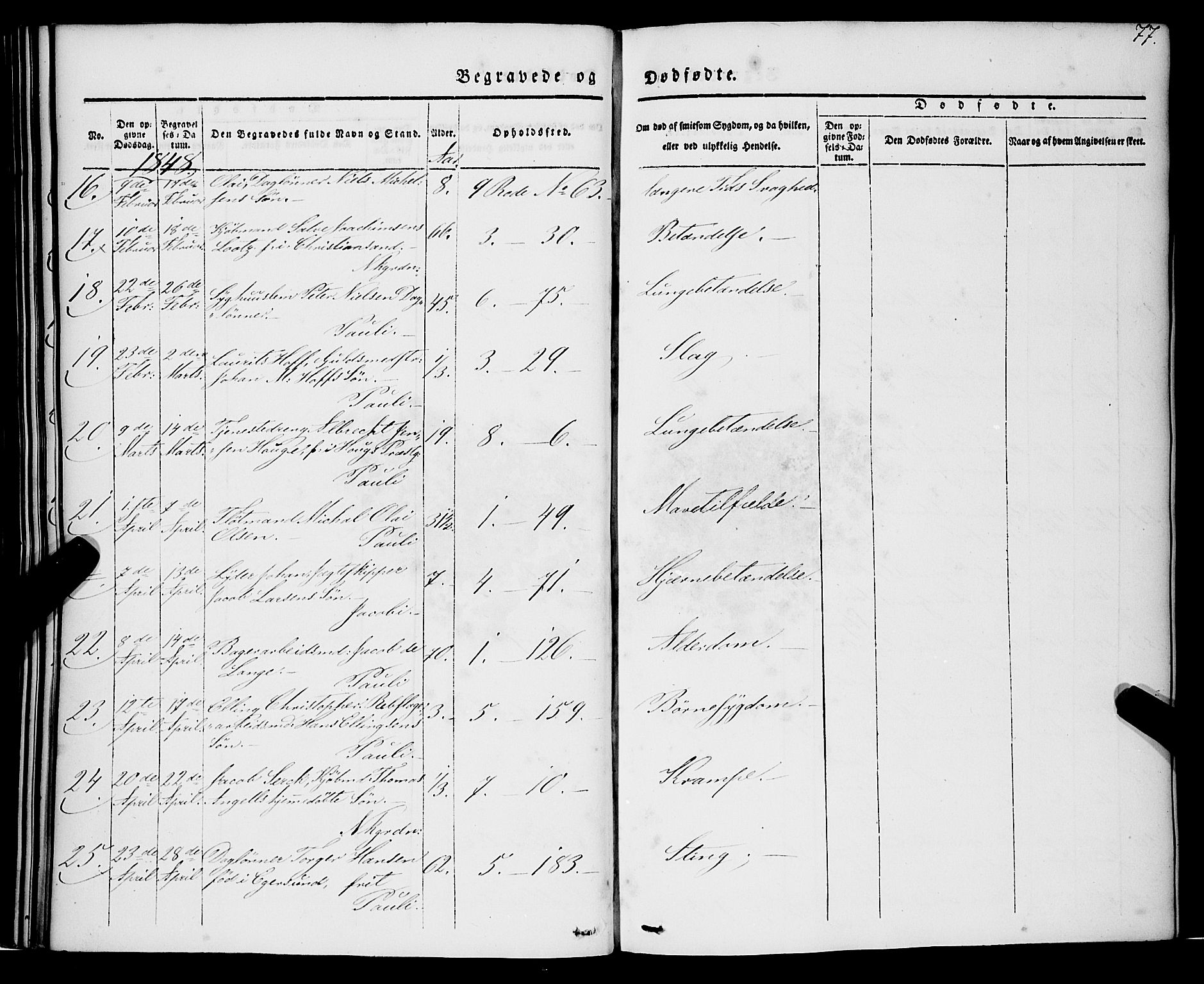 Nykirken Sokneprestembete, SAB/A-77101/H/Haa/L0041: Parish register (official) no. E 1, 1833-1850, p. 77