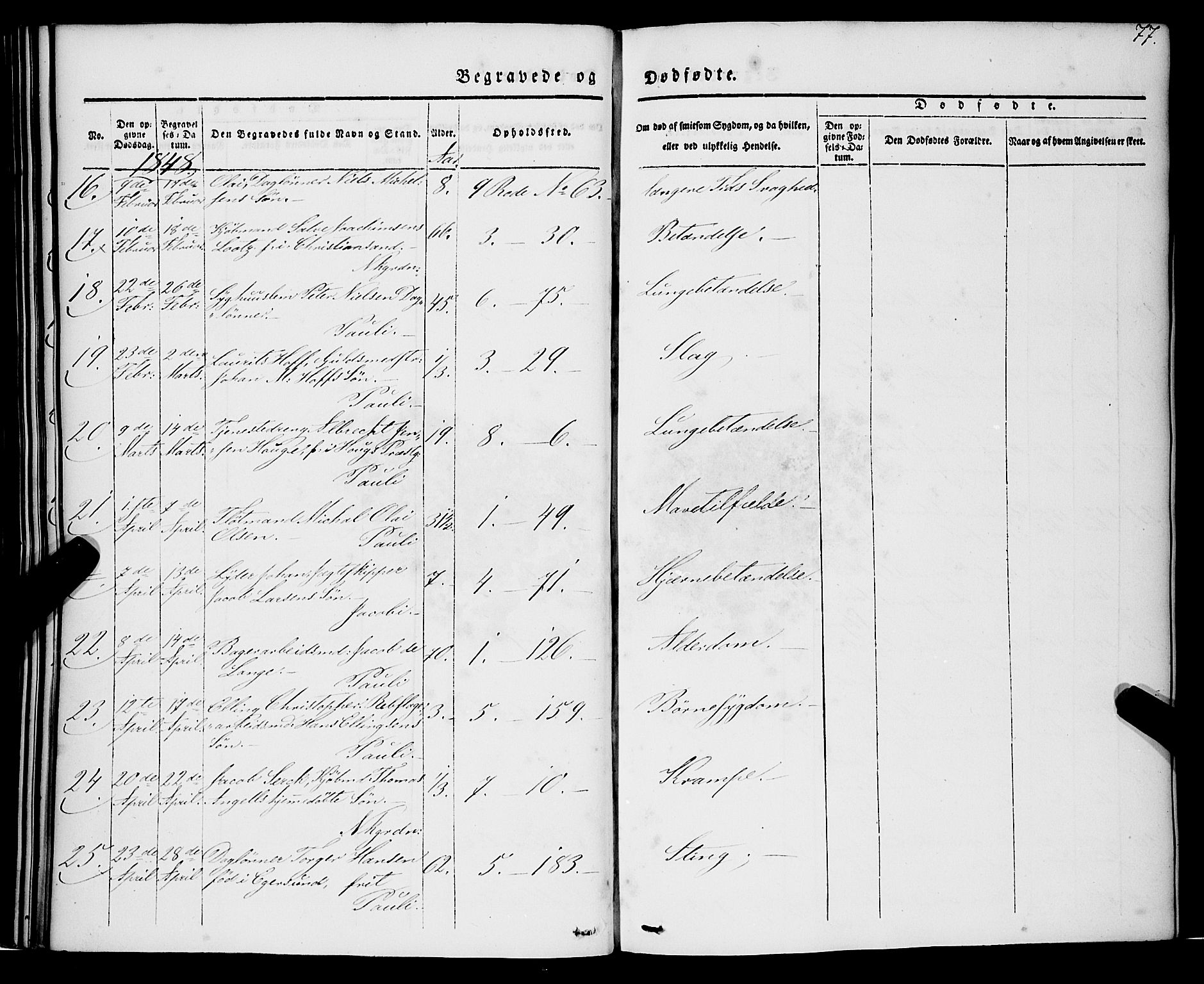 Nykirken Sokneprestembete, AV/SAB-A-77101/H/Haa/L0041: Parish register (official) no. E 1, 1833-1850, p. 77