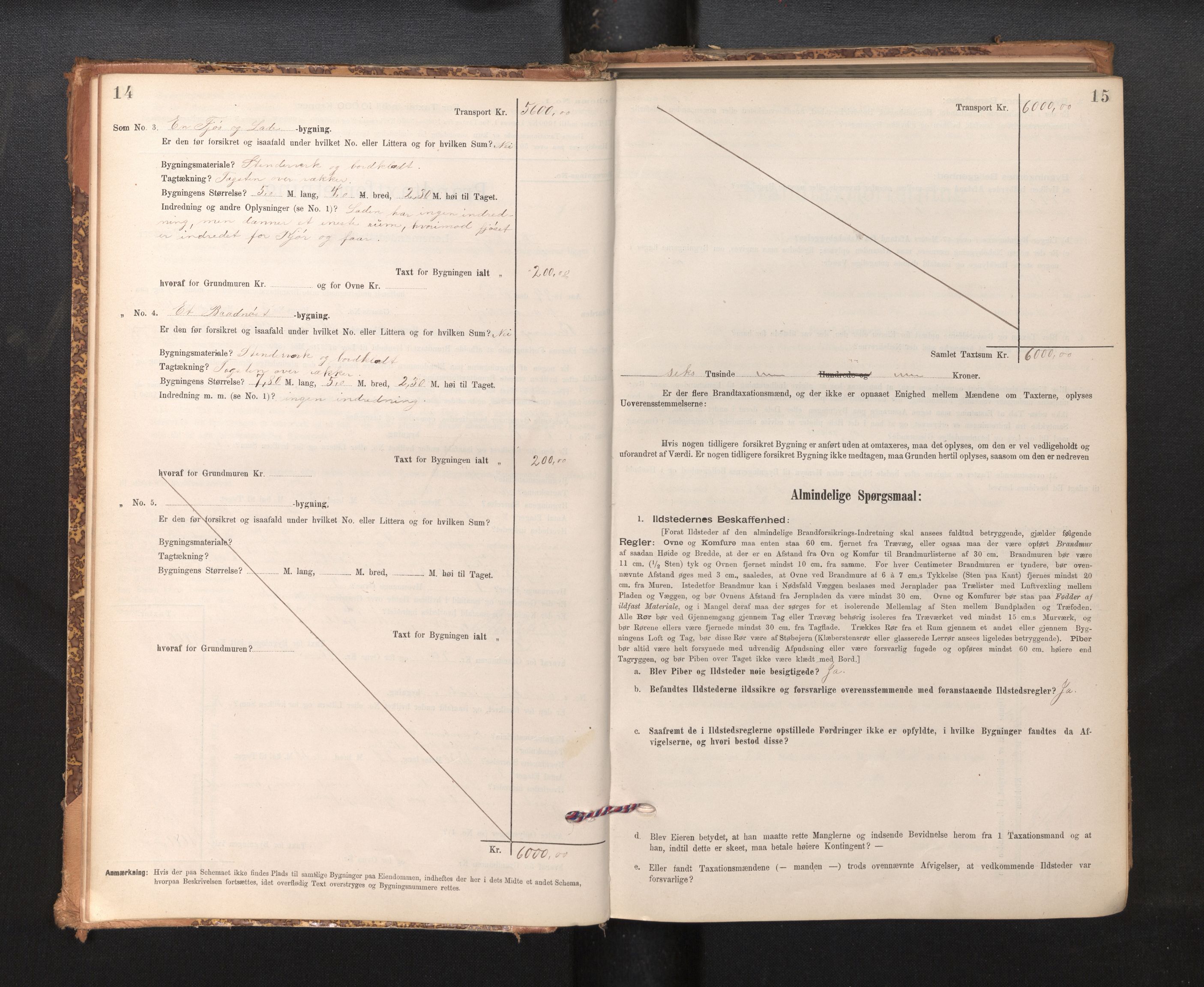 Lensmannen i Bruvik, AV/SAB-A-31301/0012/L0006: Branntakstprotokoll, skjematakst, 1894-1906, p. 14-15