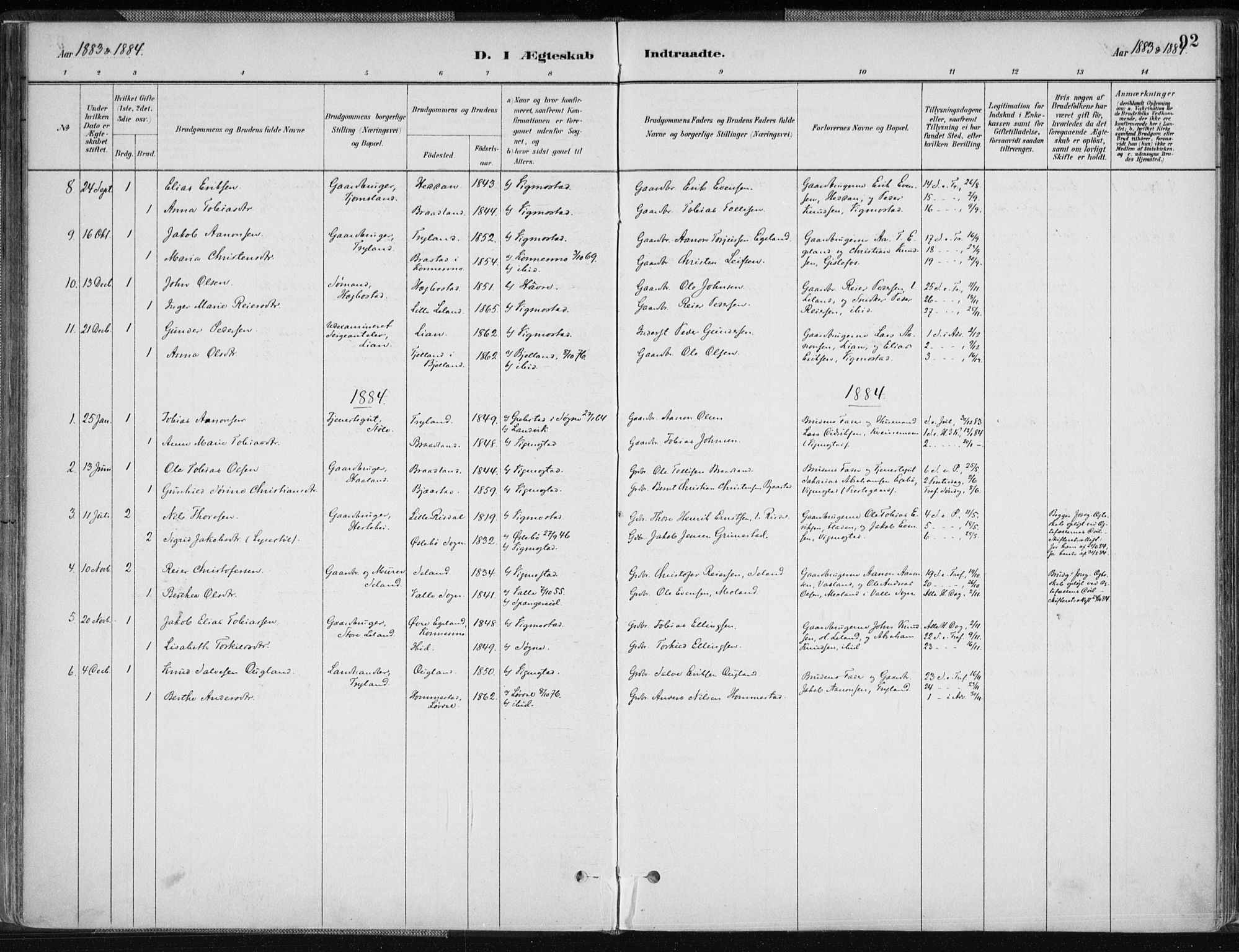 Nord-Audnedal sokneprestkontor, AV/SAK-1111-0032/F/Fa/Fab/L0003: Parish register (official) no. A 3, 1882-1900, p. 92