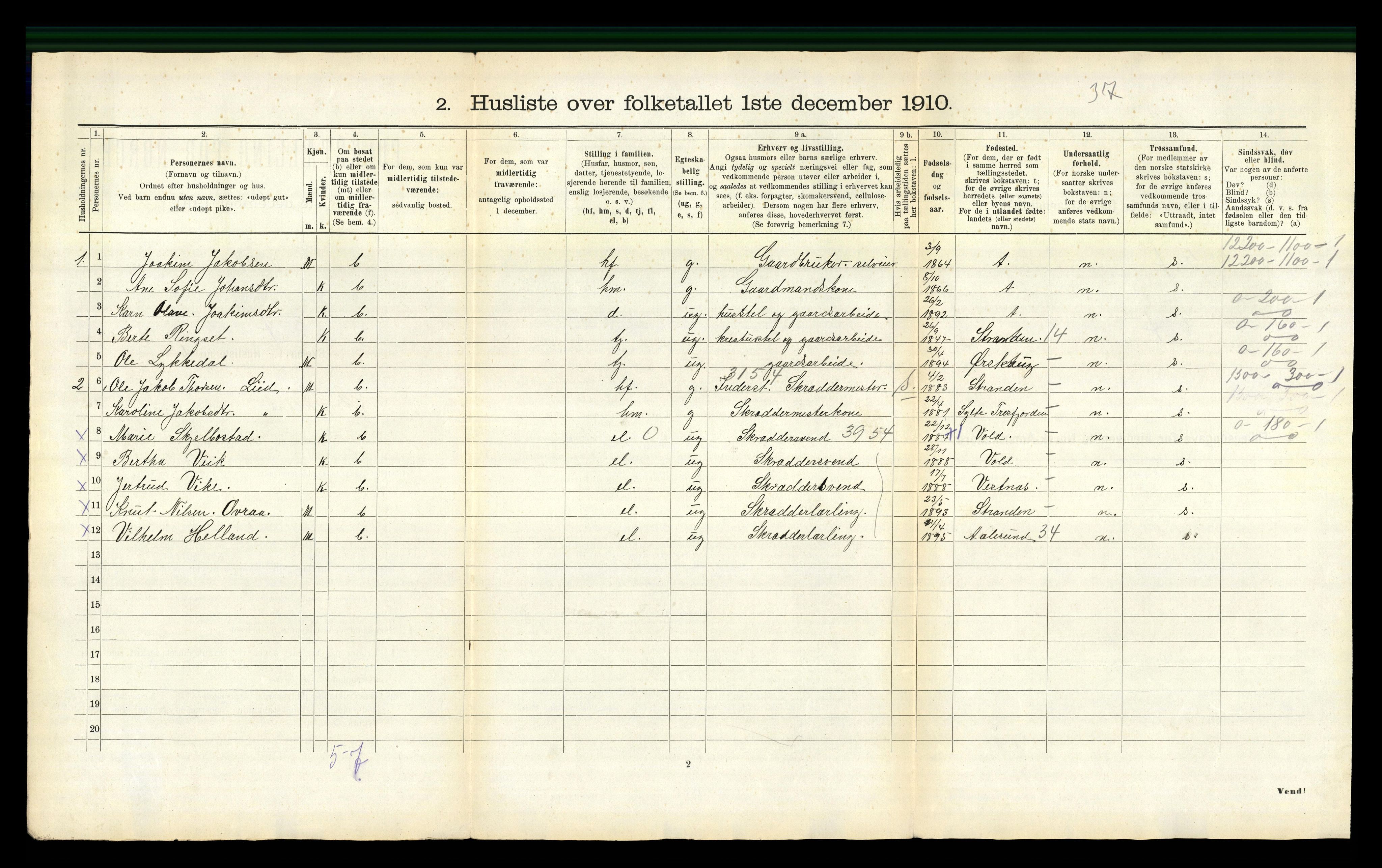 RA, 1910 census for Stordal, 1910, p. 33