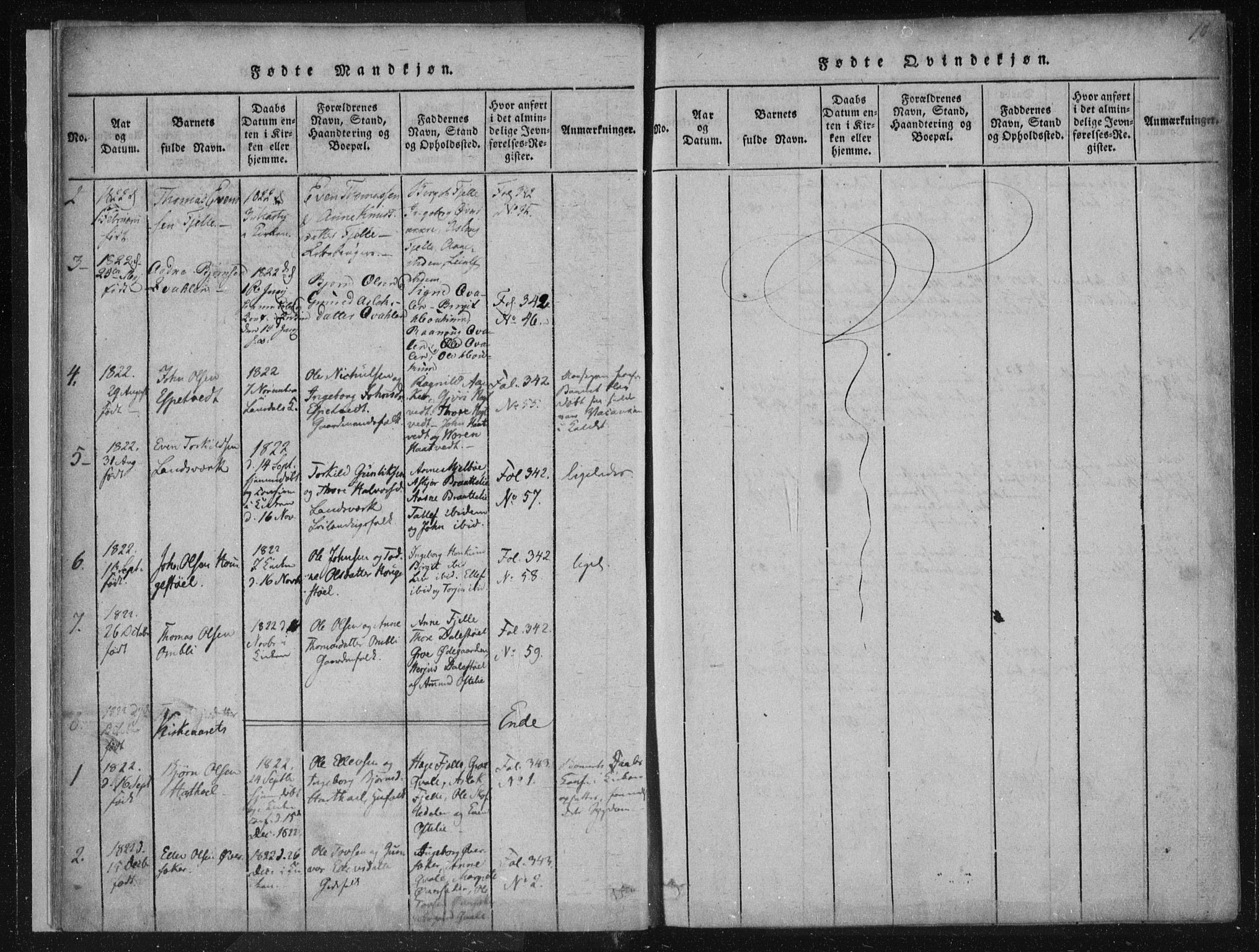 Lårdal kirkebøker, SAKO/A-284/F/Fc/L0001: Parish register (official) no. III 1, 1815-1860, p. 10