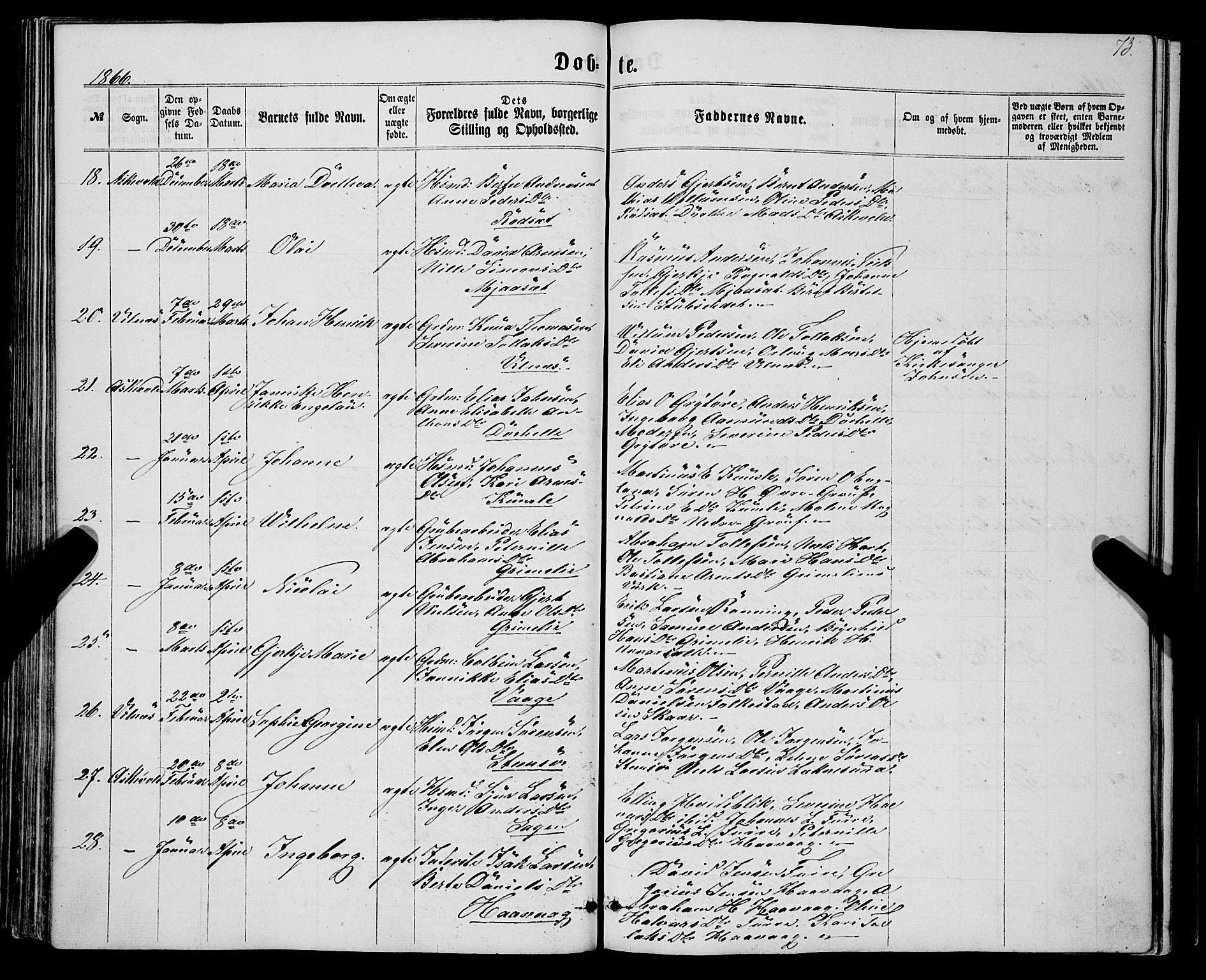 Askvoll sokneprestembete, SAB/A-79501/H/Haa/Haaa/L0012: Parish register (official) no. A 12, 1859-1878, p. 73