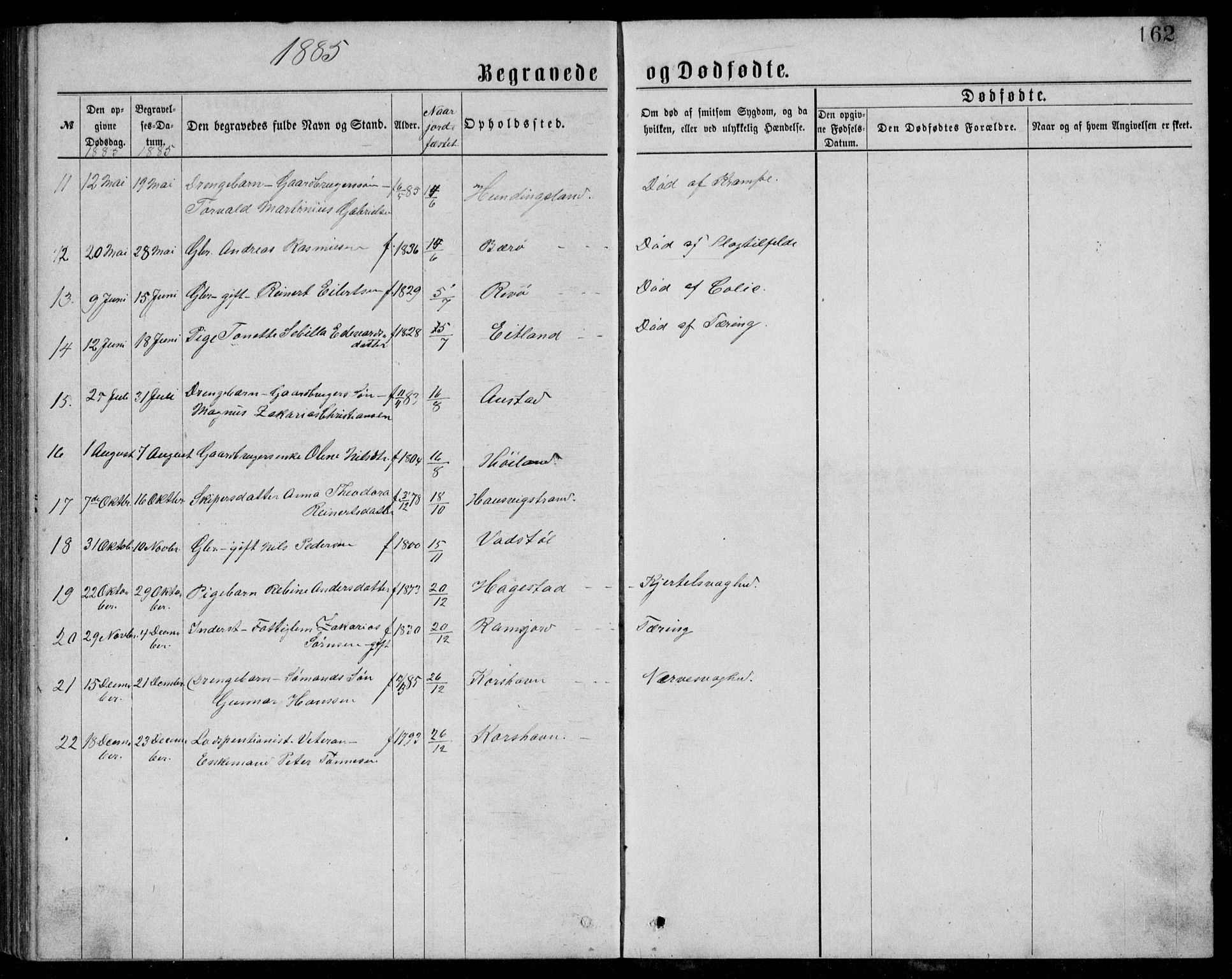 Lyngdal sokneprestkontor, AV/SAK-1111-0029/F/Fb/Fba/L0002: Parish register (copy) no. B 2, 1876-1886, p. 162