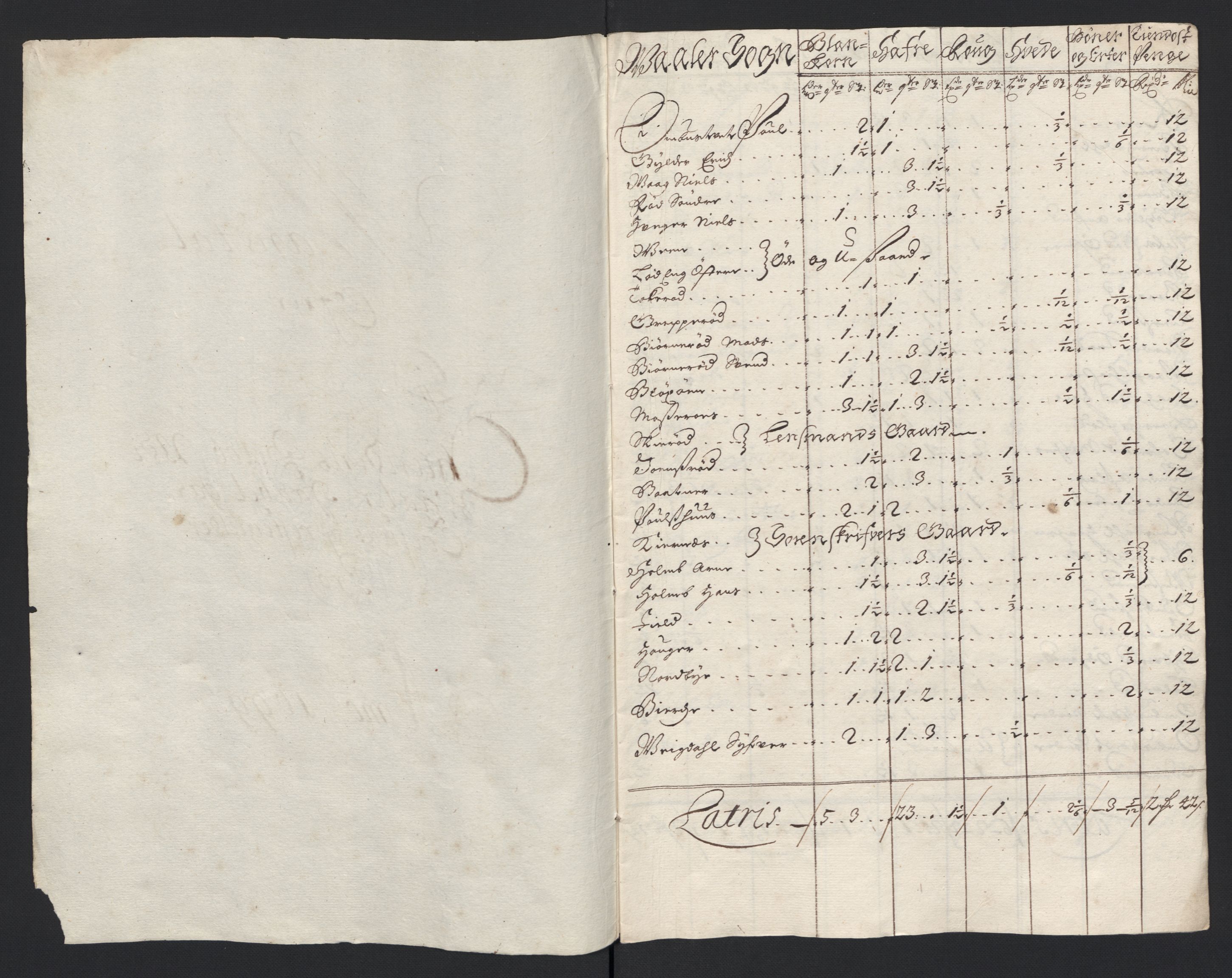 Rentekammeret inntil 1814, Reviderte regnskaper, Fogderegnskap, RA/EA-4092/R04/L0128: Fogderegnskap Moss, Onsøy, Tune, Veme og Åbygge, 1699, p. 277