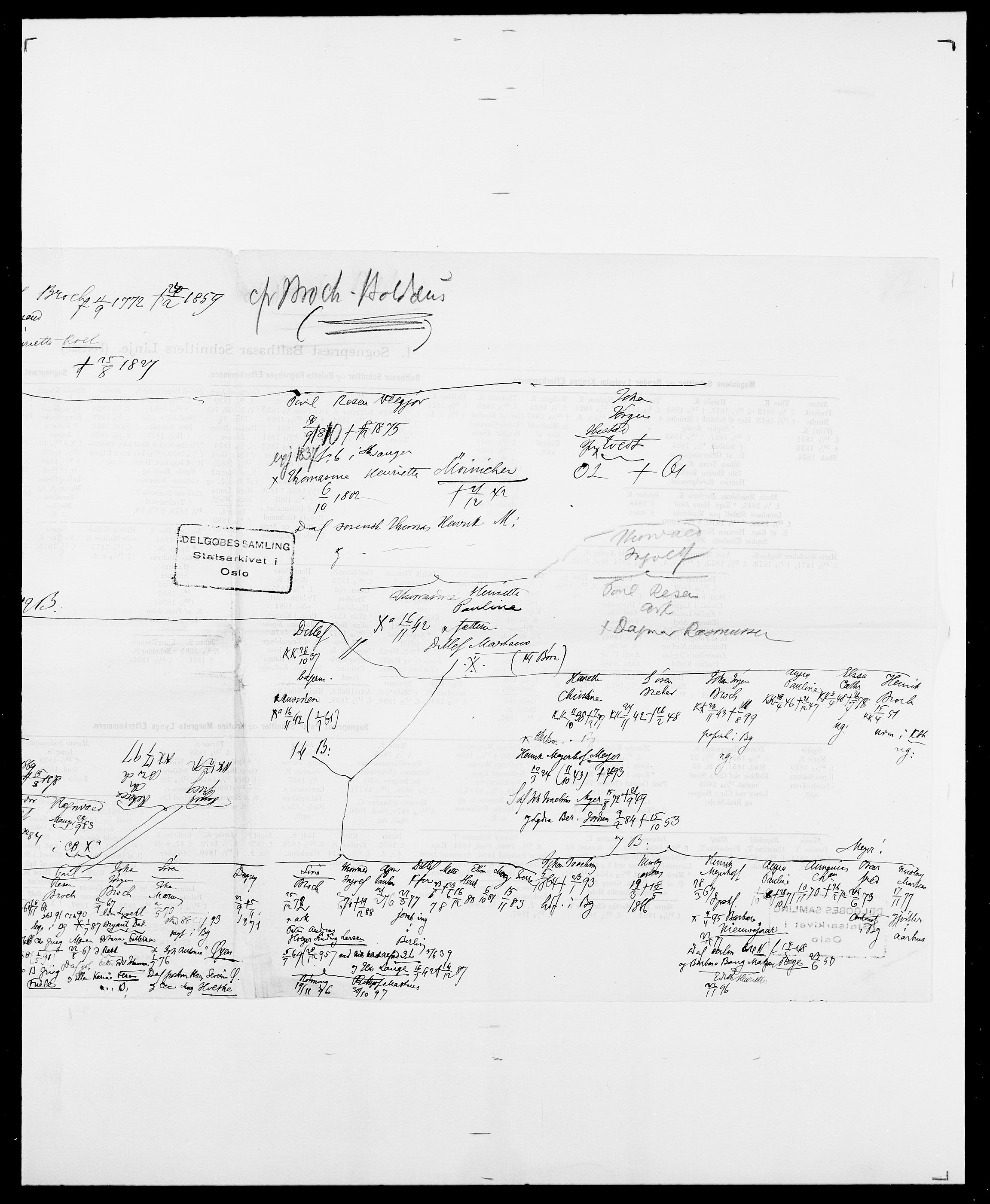 Delgobe, Charles Antoine - samling, AV/SAO-PAO-0038/D/Da/L0006: Brambani - Brønø, p. 425