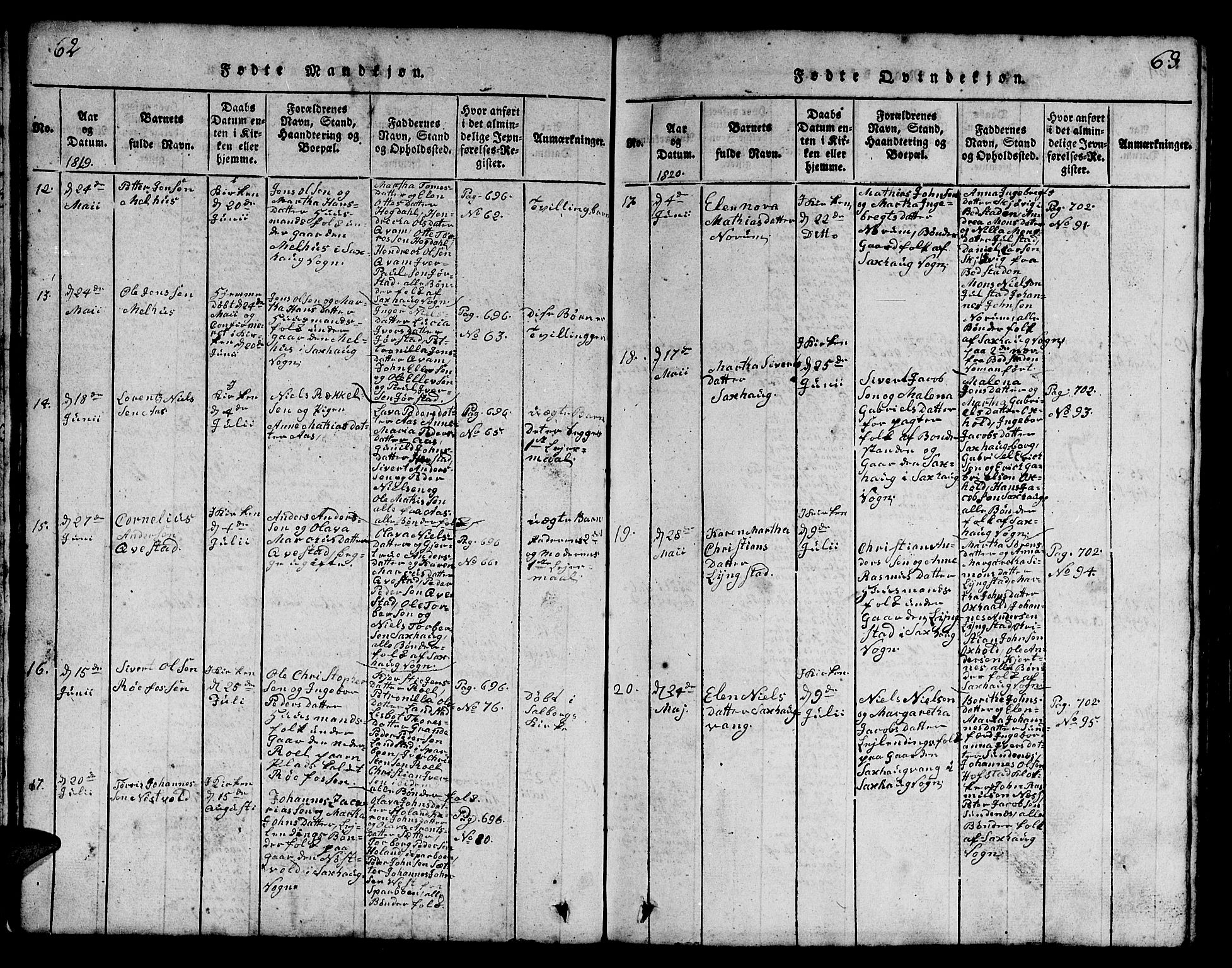 Ministerialprotokoller, klokkerbøker og fødselsregistre - Nord-Trøndelag, AV/SAT-A-1458/730/L0298: Parish register (copy) no. 730C01, 1816-1849, p. 62-63