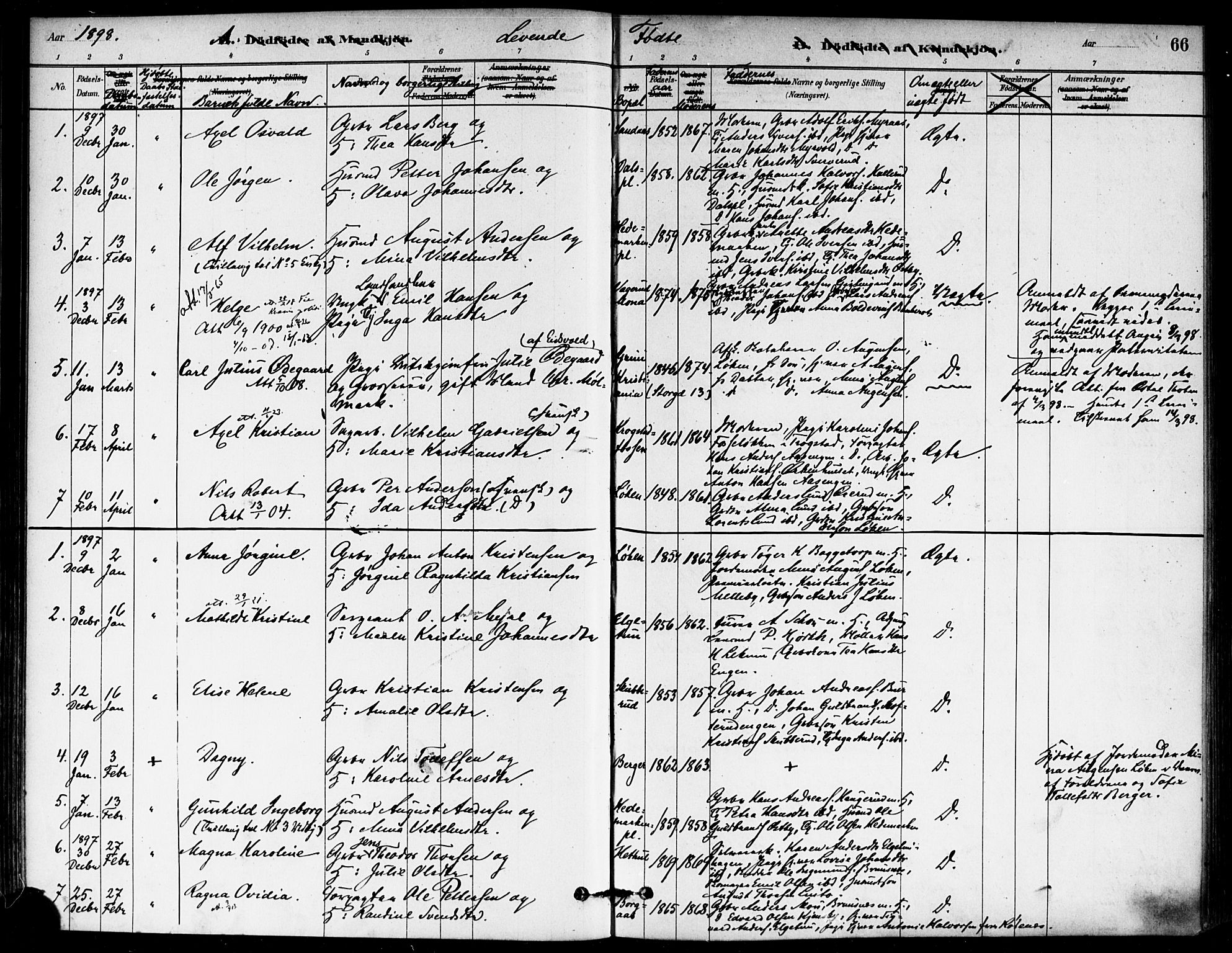 Eidsberg prestekontor Kirkebøker, AV/SAO-A-10905/F/Fb/L0001: Parish register (official) no. II 1, 1879-1900, p. 66