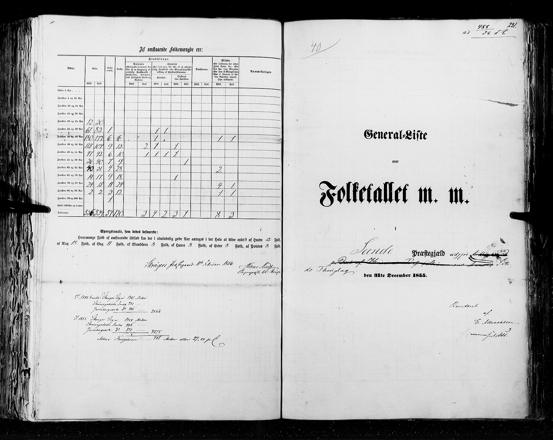 RA, Census 1855, vol. 2: Kristians amt, Buskerud amt og Jarlsberg og Larvik amt, 1855, p. 231