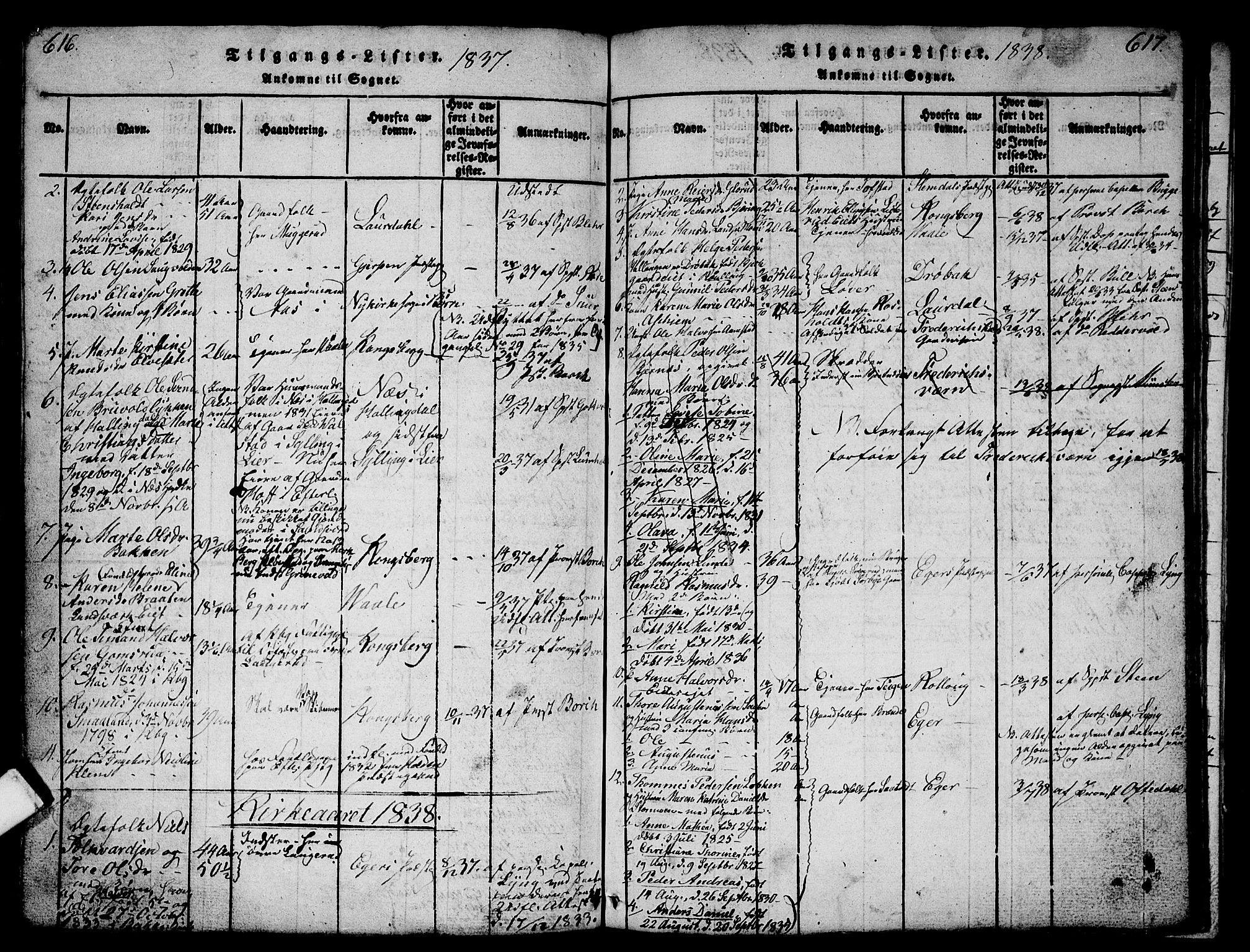 Sandsvær kirkebøker, AV/SAKO-A-244/G/Ga/L0003: Parish register (copy) no. I 3, 1817-1839, p. 616-617