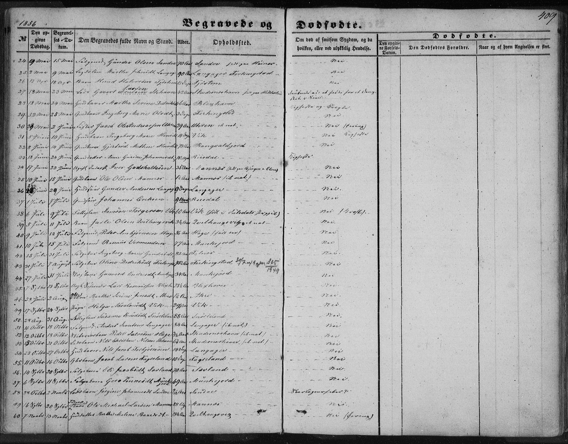 Skudenes sokneprestkontor, AV/SAST-A -101849/H/Ha/Haa/L0005: Parish register (official) no. A 3.2, 1847-1863, p. 409
