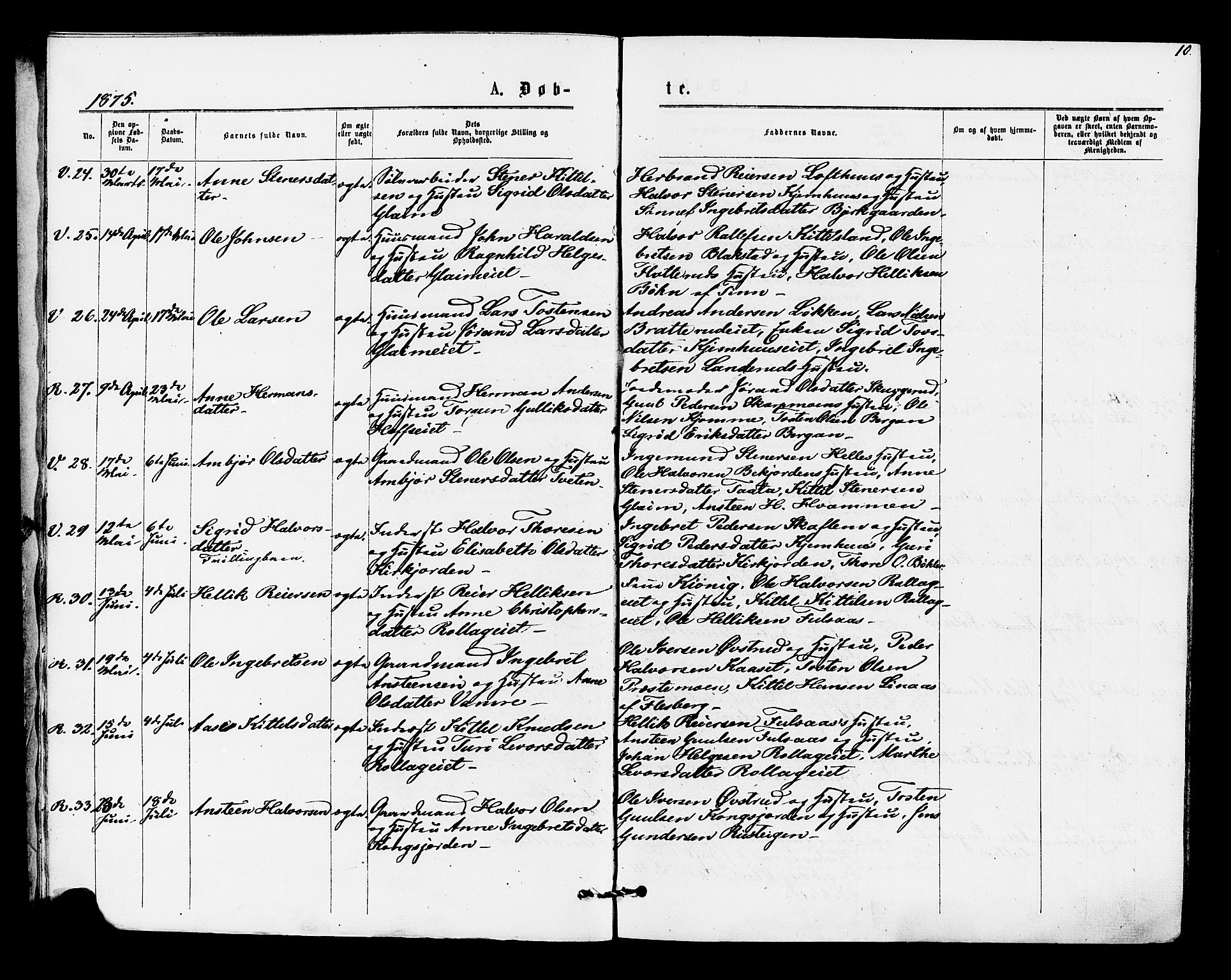 Rollag kirkebøker, AV/SAKO-A-240/F/Fa/L0010: Parish register (official) no. I 10, 1874-1877, p. 10