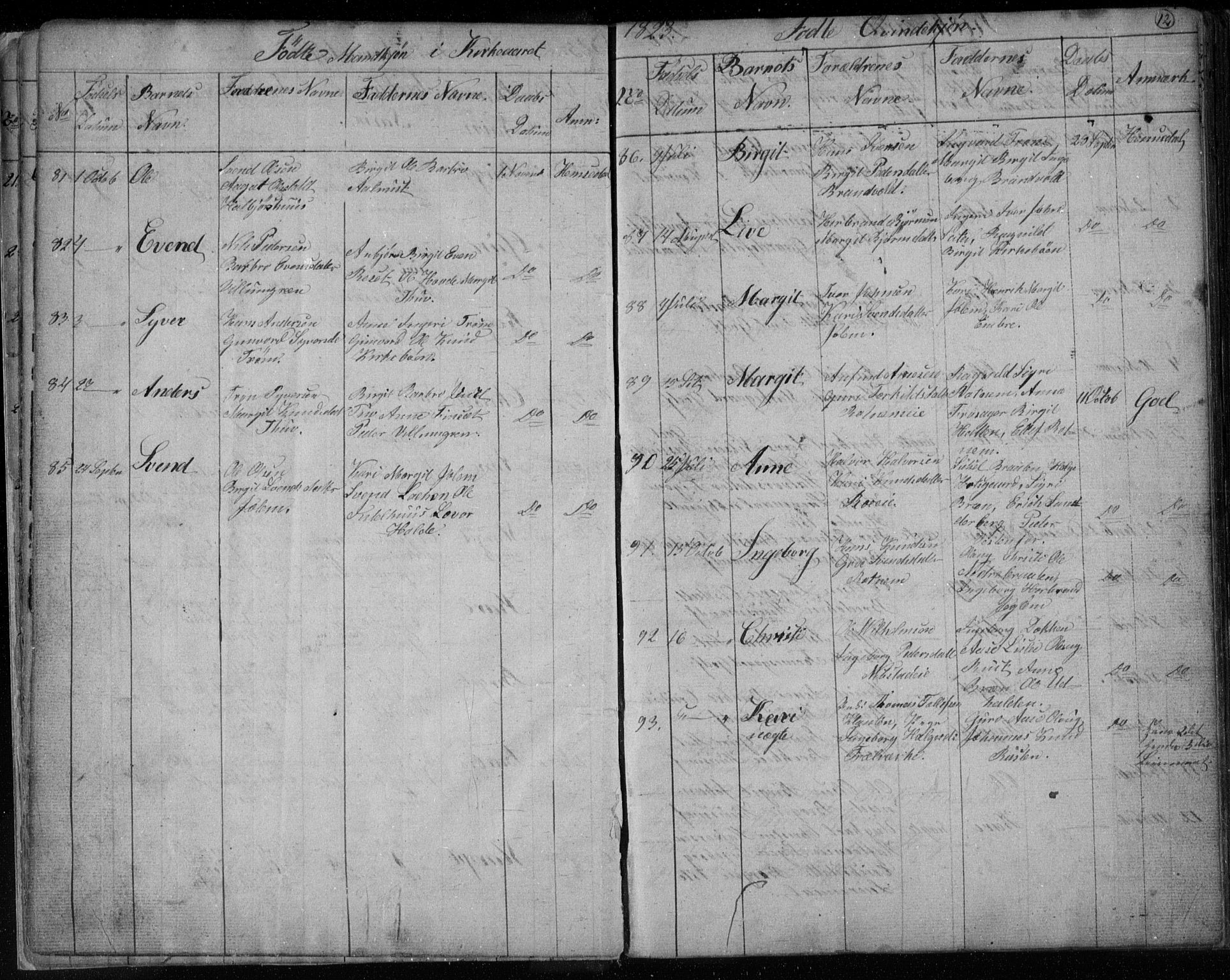 Gol kirkebøker, SAKO/A-226/F/Fa/L0001: Parish register (official) no. I 1, 1821-1837, p. 12