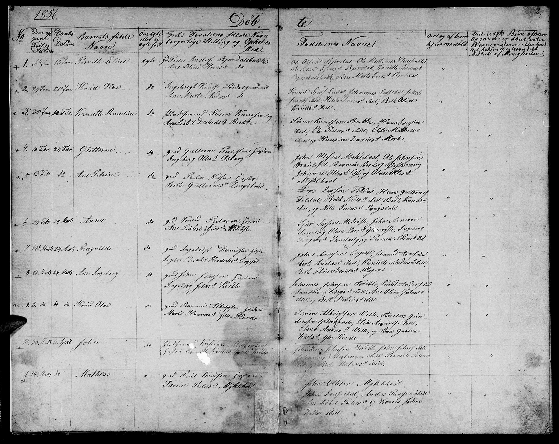 Ministerialprotokoller, klokkerbøker og fødselsregistre - Møre og Romsdal, SAT/A-1454/513/L0187: Parish register (copy) no. 513C01, 1856-1864, p. 2