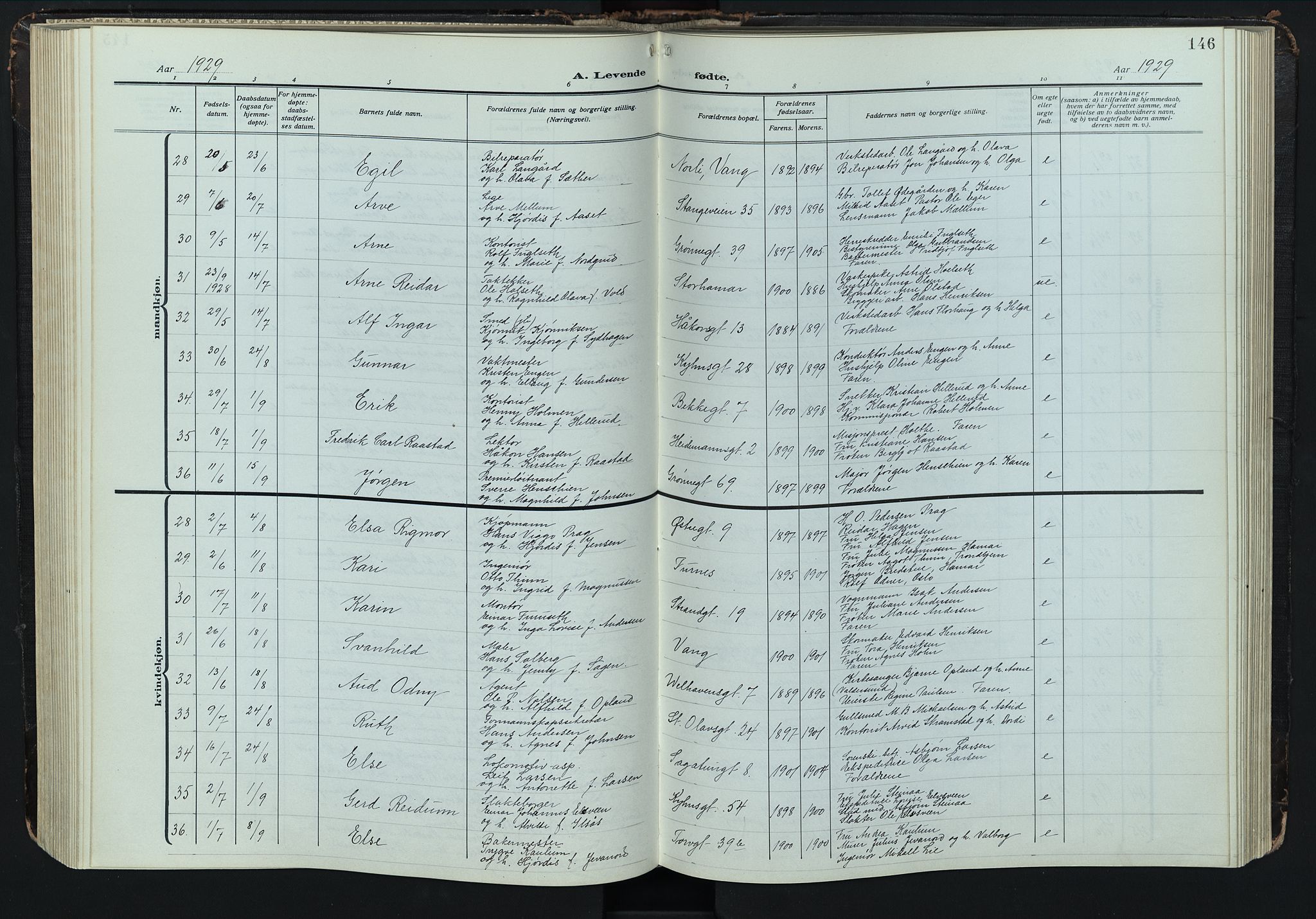 Hamar prestekontor, AV/SAH-DOMPH-002/H/Ha/Hab/L0004: Parish register (copy) no. 4, 1915-1942, p. 146