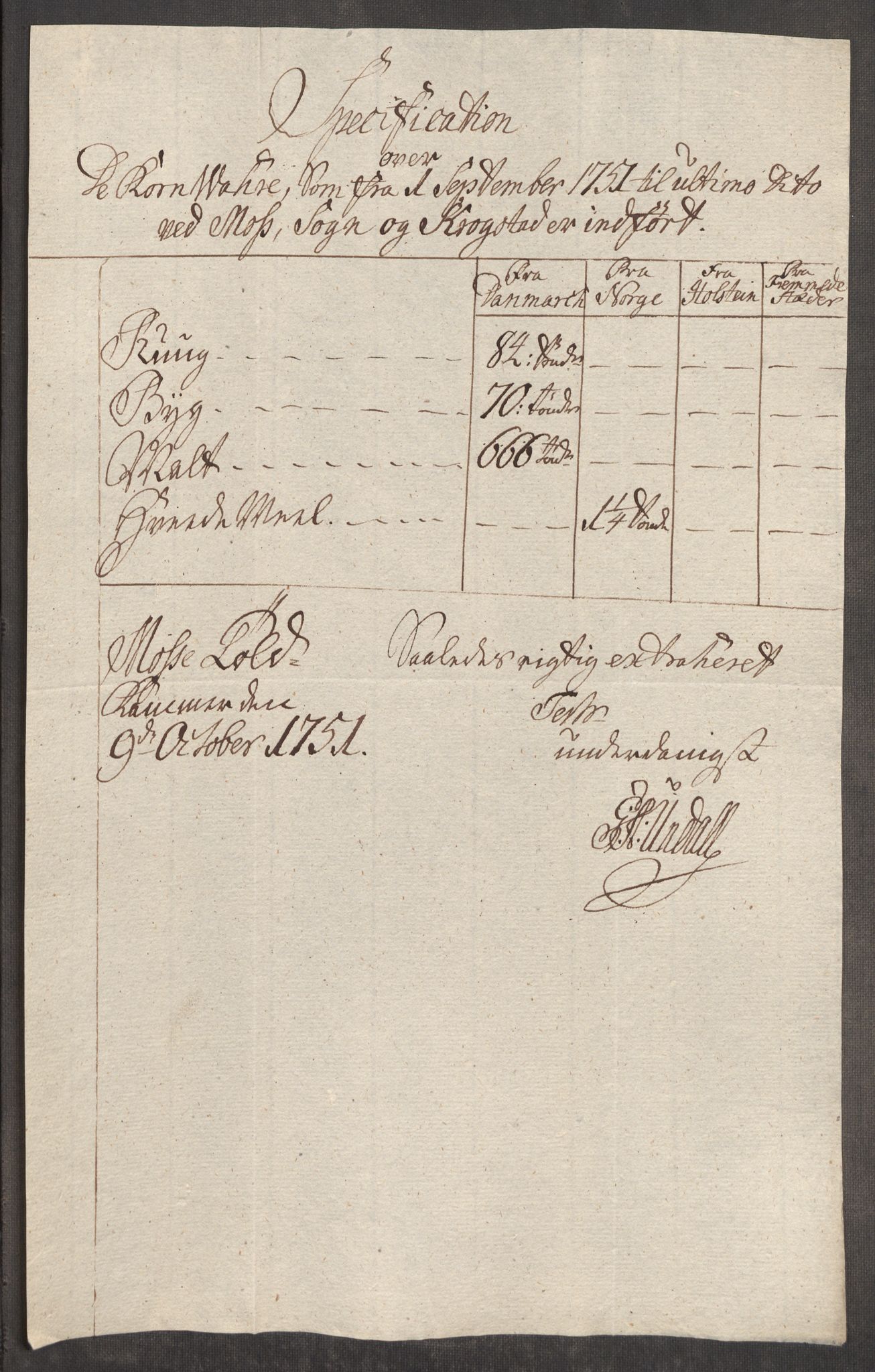 Rentekammeret inntil 1814, Realistisk ordnet avdeling, AV/RA-EA-4070/Oe/L0004: [Ø1]: Priskuranter, 1749-1752, p. 511