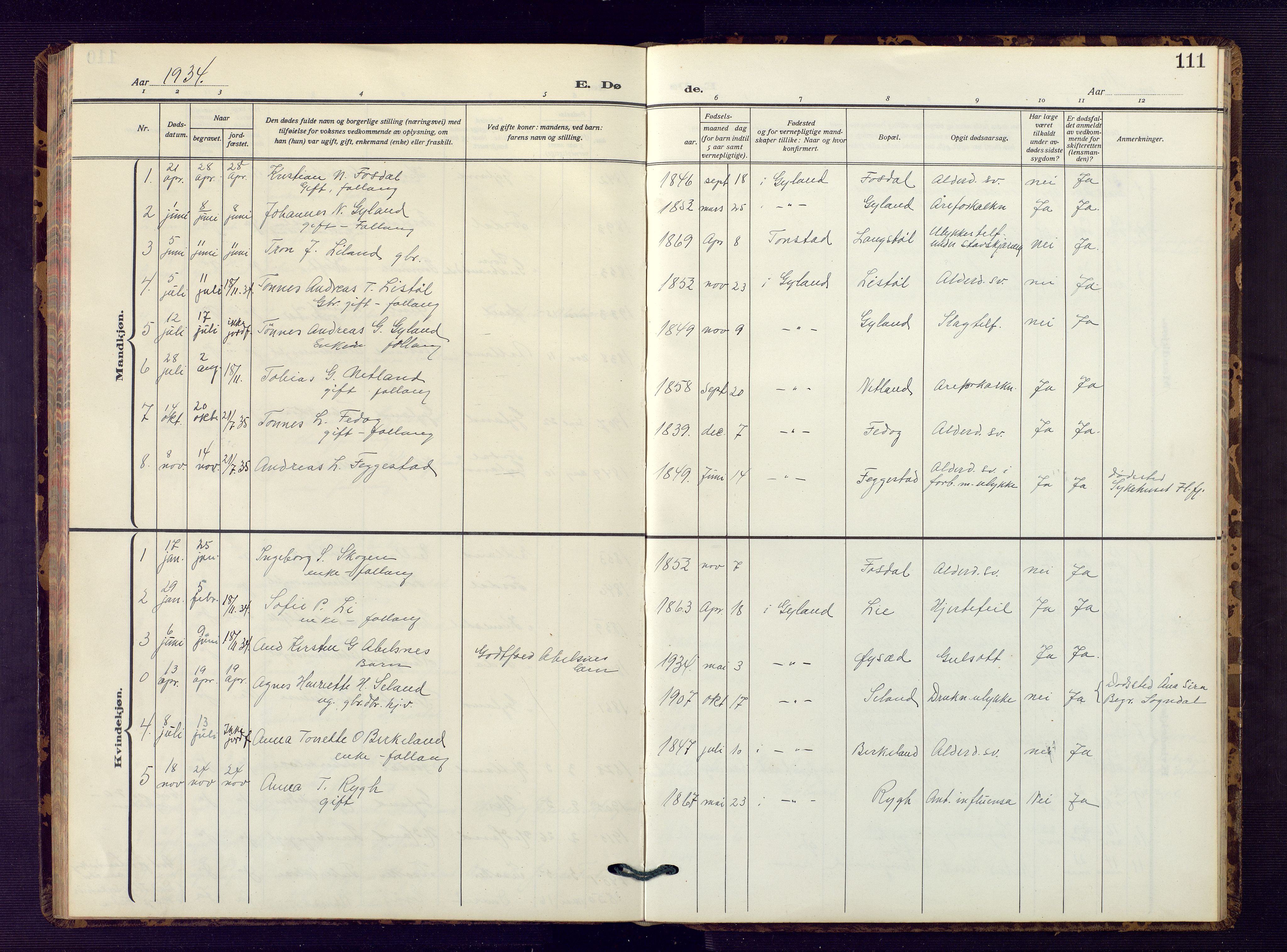 Bakke sokneprestkontor, SAK/1111-0002/F/Fb/Fbb/L0005: Parish register (copy) no. B 5, 1927-1947, p. 111