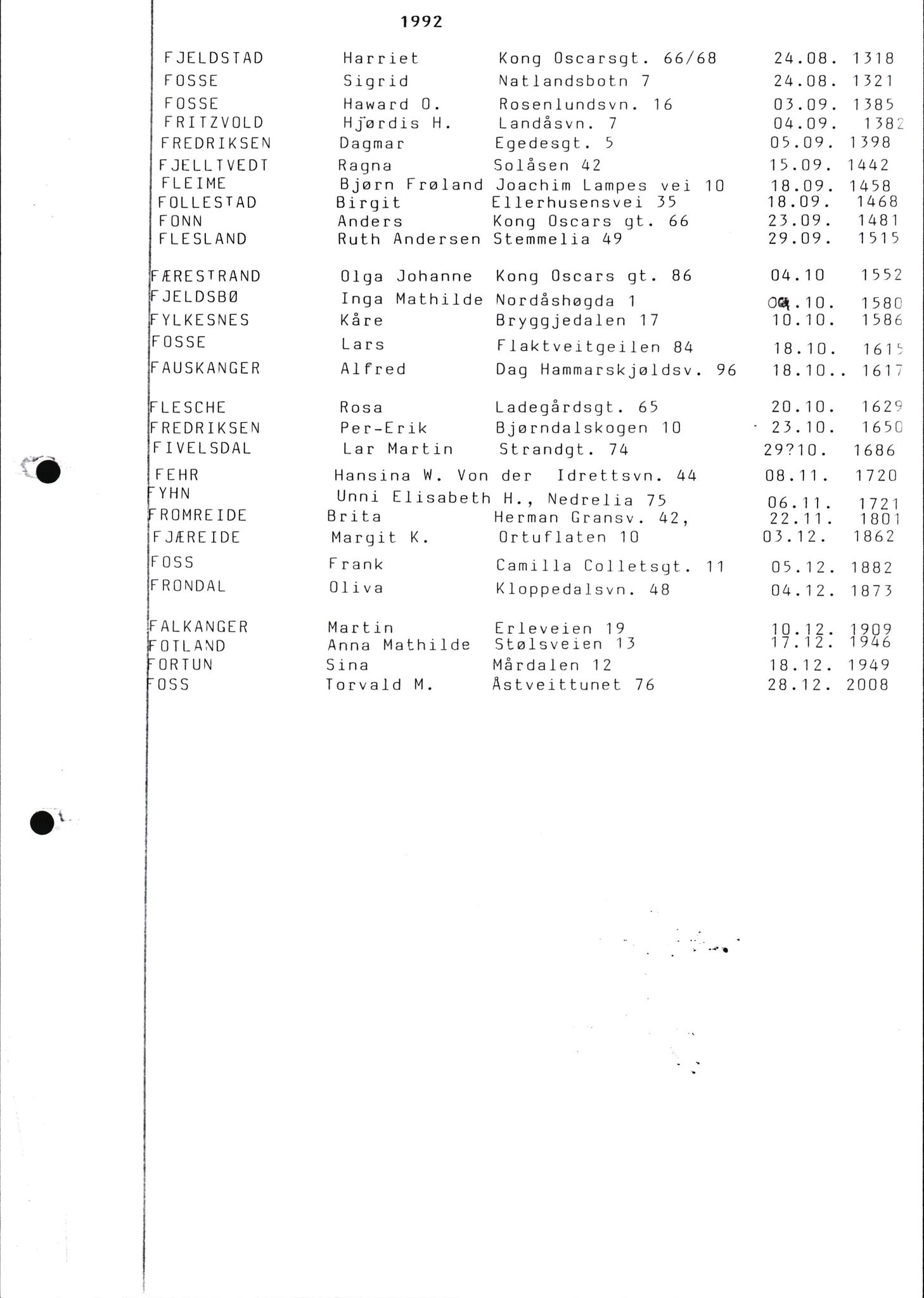 Byfogd og Byskriver i Bergen, SAB/A-3401/06/06Nb/L0011: Register til dødsfalljournaler, 1976-1992, p. 128
