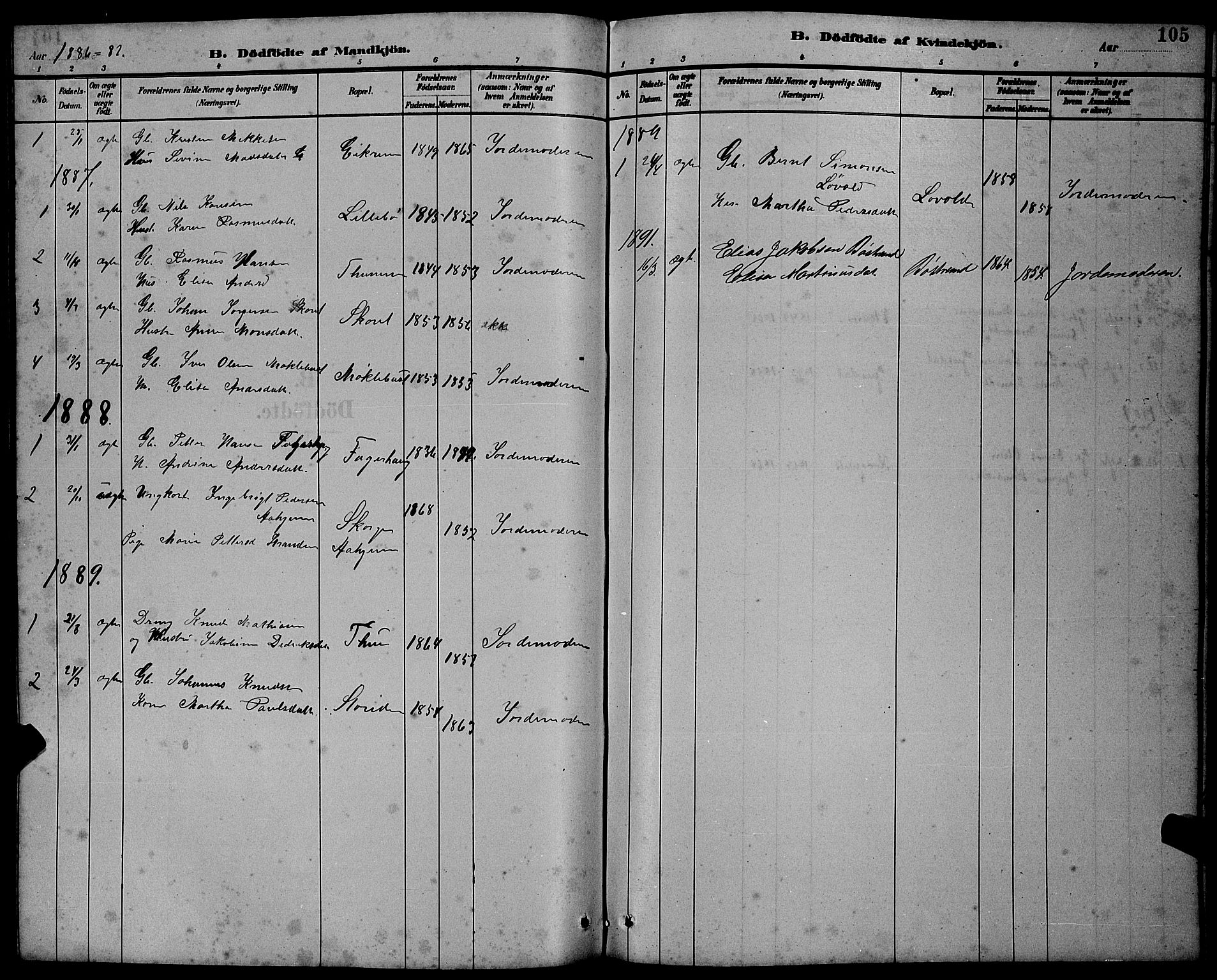 Ministerialprotokoller, klokkerbøker og fødselsregistre - Møre og Romsdal, AV/SAT-A-1454/501/L0017: Parish register (copy) no. 501C03, 1885-1901, p. 105