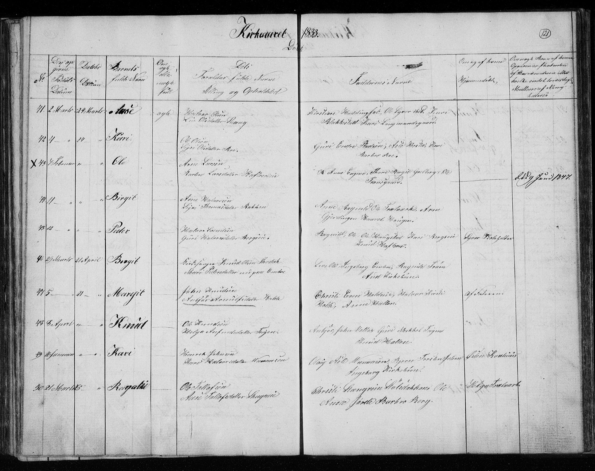 Gol kirkebøker, AV/SAKO-A-226/F/Fa/L0001: Parish register (official) no. I 1, 1821-1837, p. 121