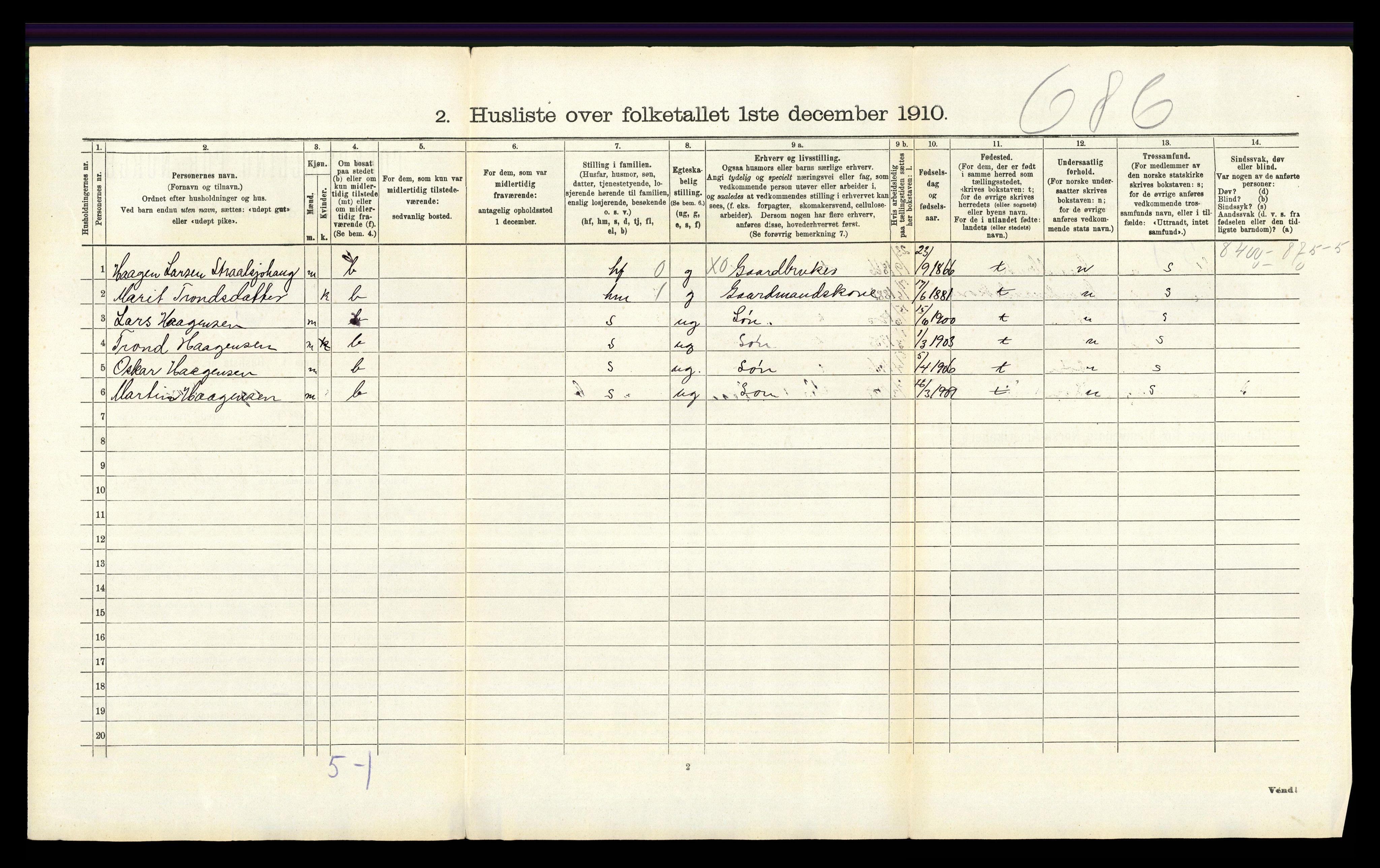 RA, 1910 census for Lille Elvedalen, 1910, p. 768