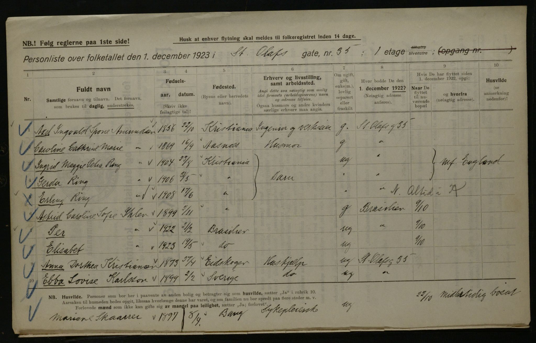 OBA, Municipal Census 1923 for Kristiania, 1923, p. 97637