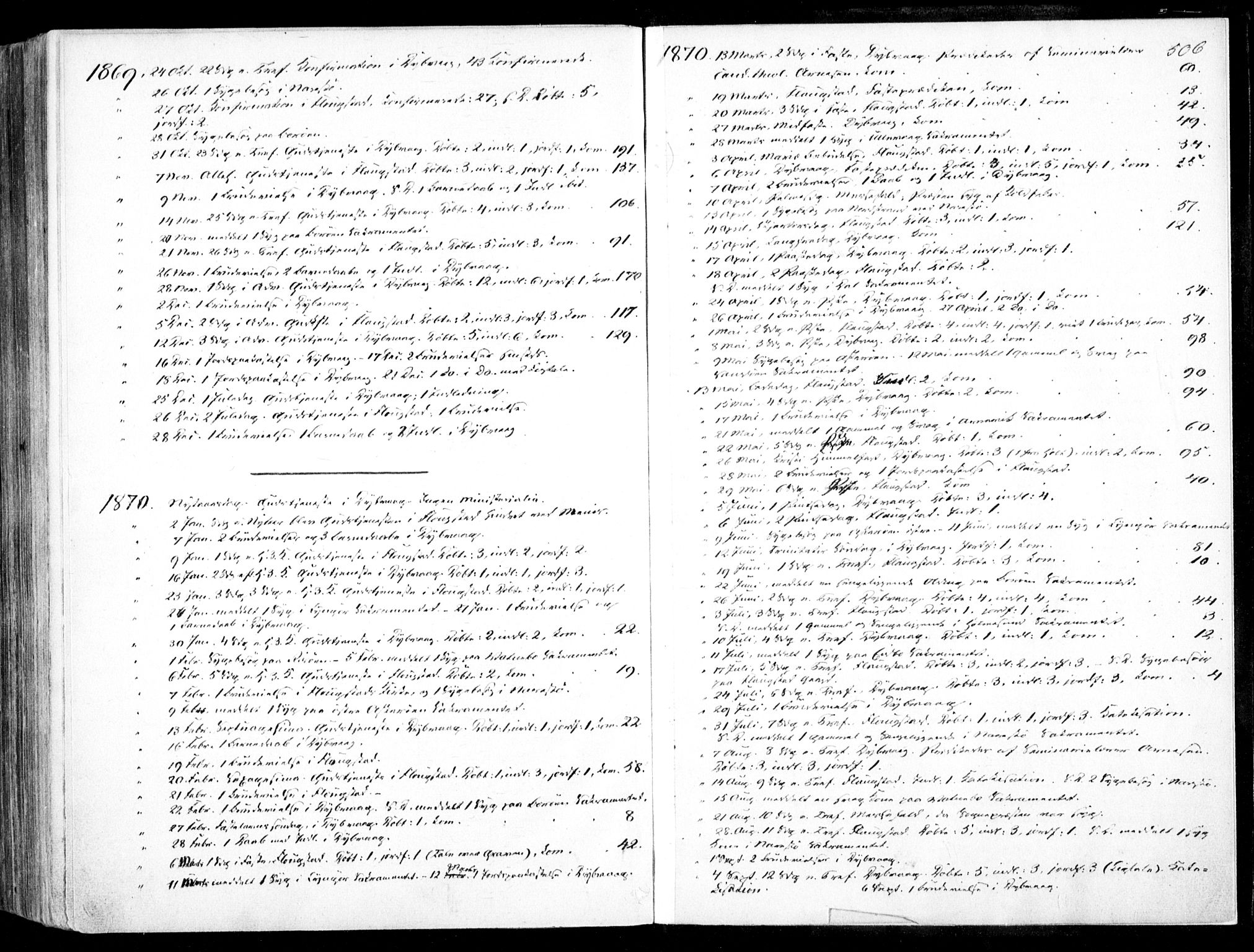 Dypvåg sokneprestkontor, SAK/1111-0007/F/Fa/Faa/L0006: Parish register (official) no. A 6, 1855-1872, p. 506