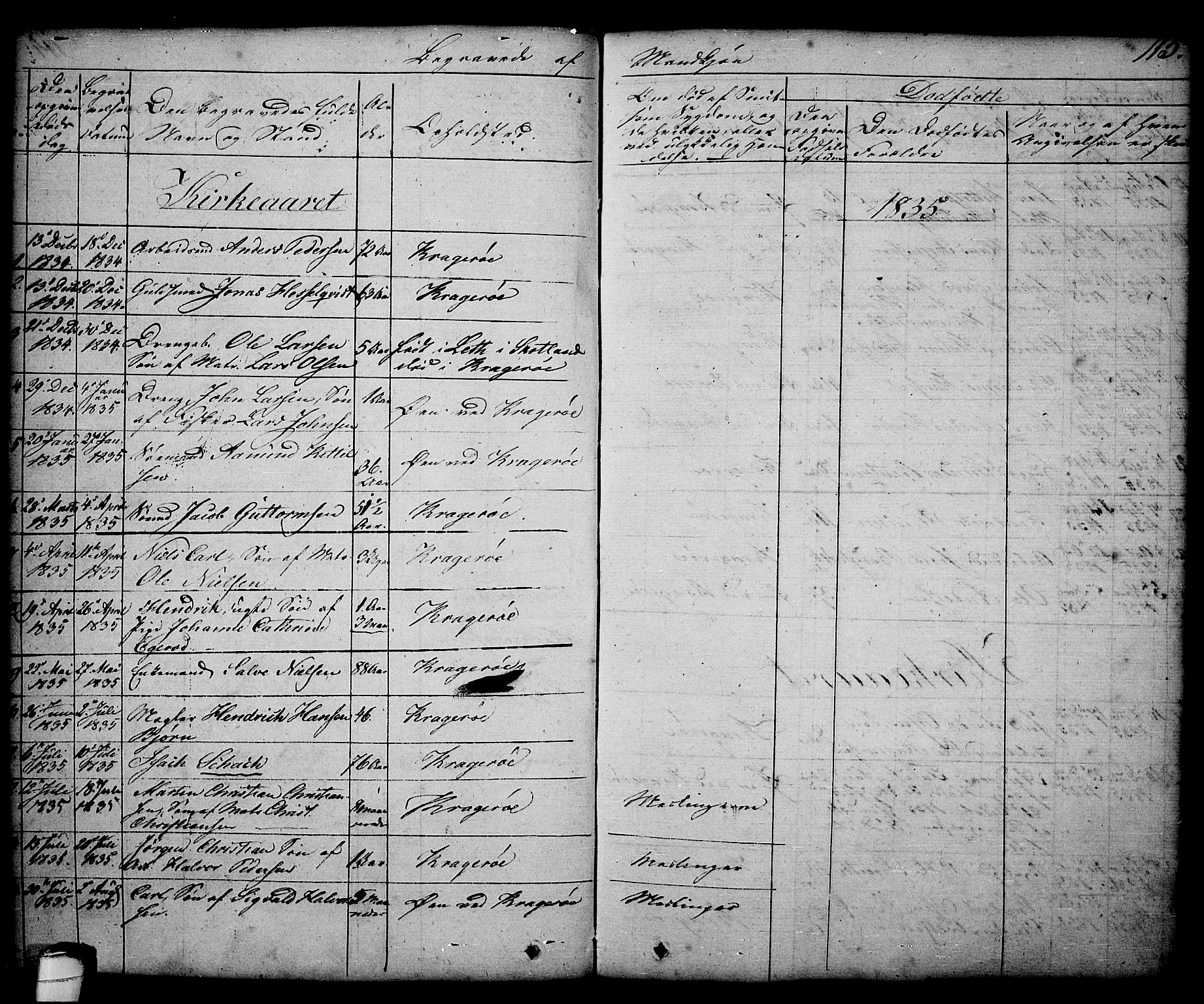 Kragerø kirkebøker, SAKO/A-278/G/Ga/L0003: Parish register (copy) no. 3, 1832-1852, p. 115