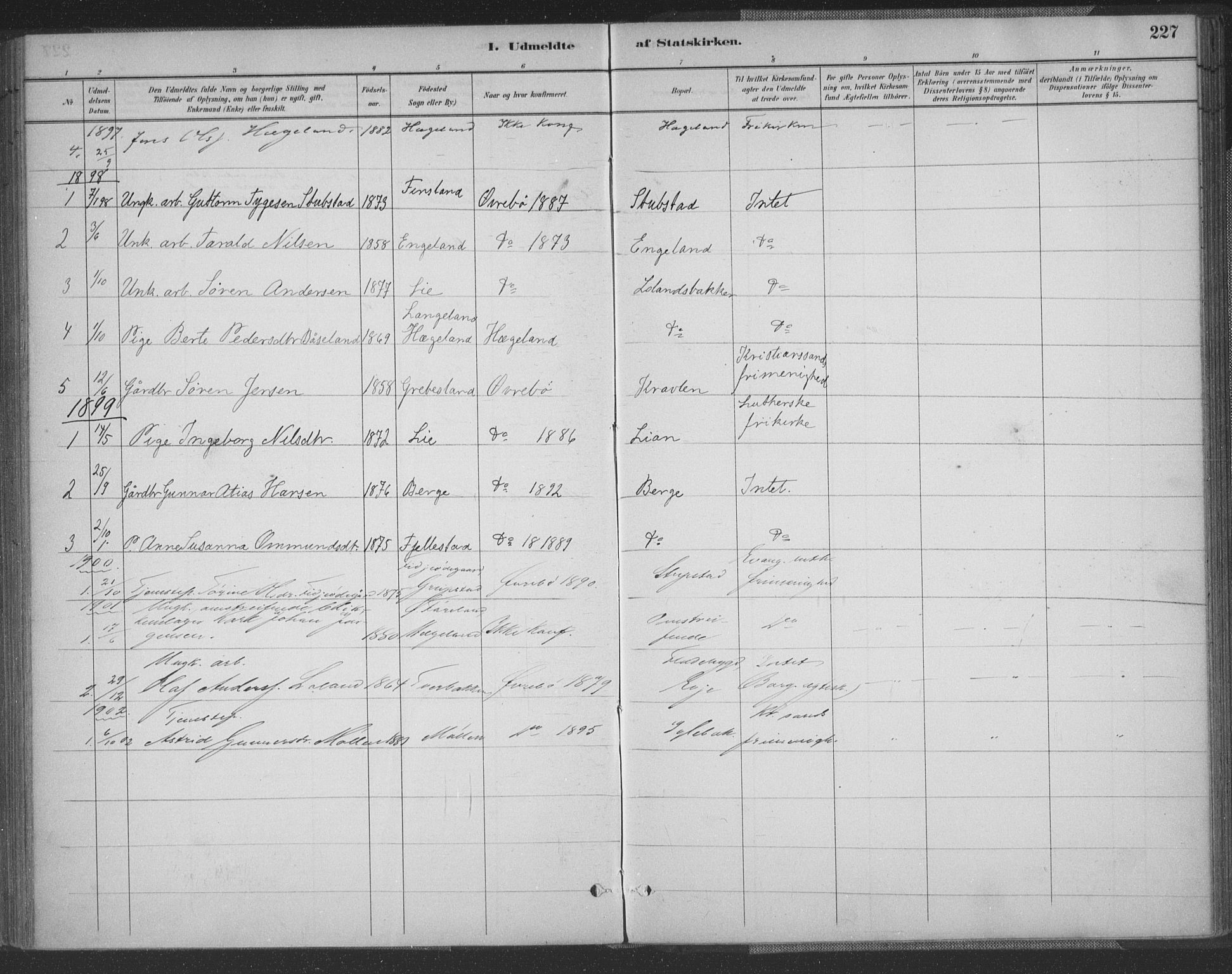 Vennesla sokneprestkontor, AV/SAK-1111-0045/Fa/Fac/L0009: Parish register (official) no. A 9, 1884-1901, p. 227