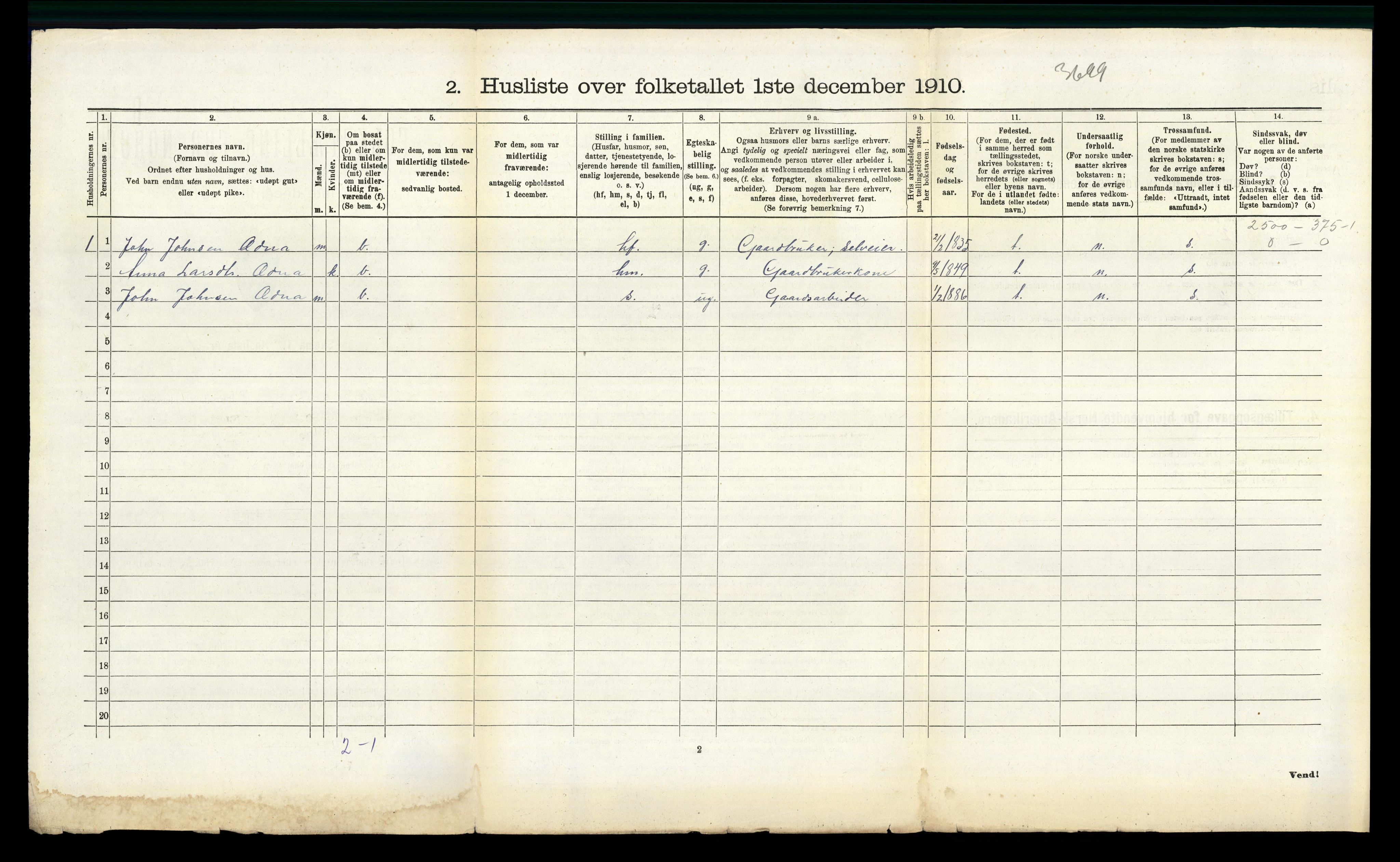 RA, 1910 census for Ullensvang, 1910, p. 784