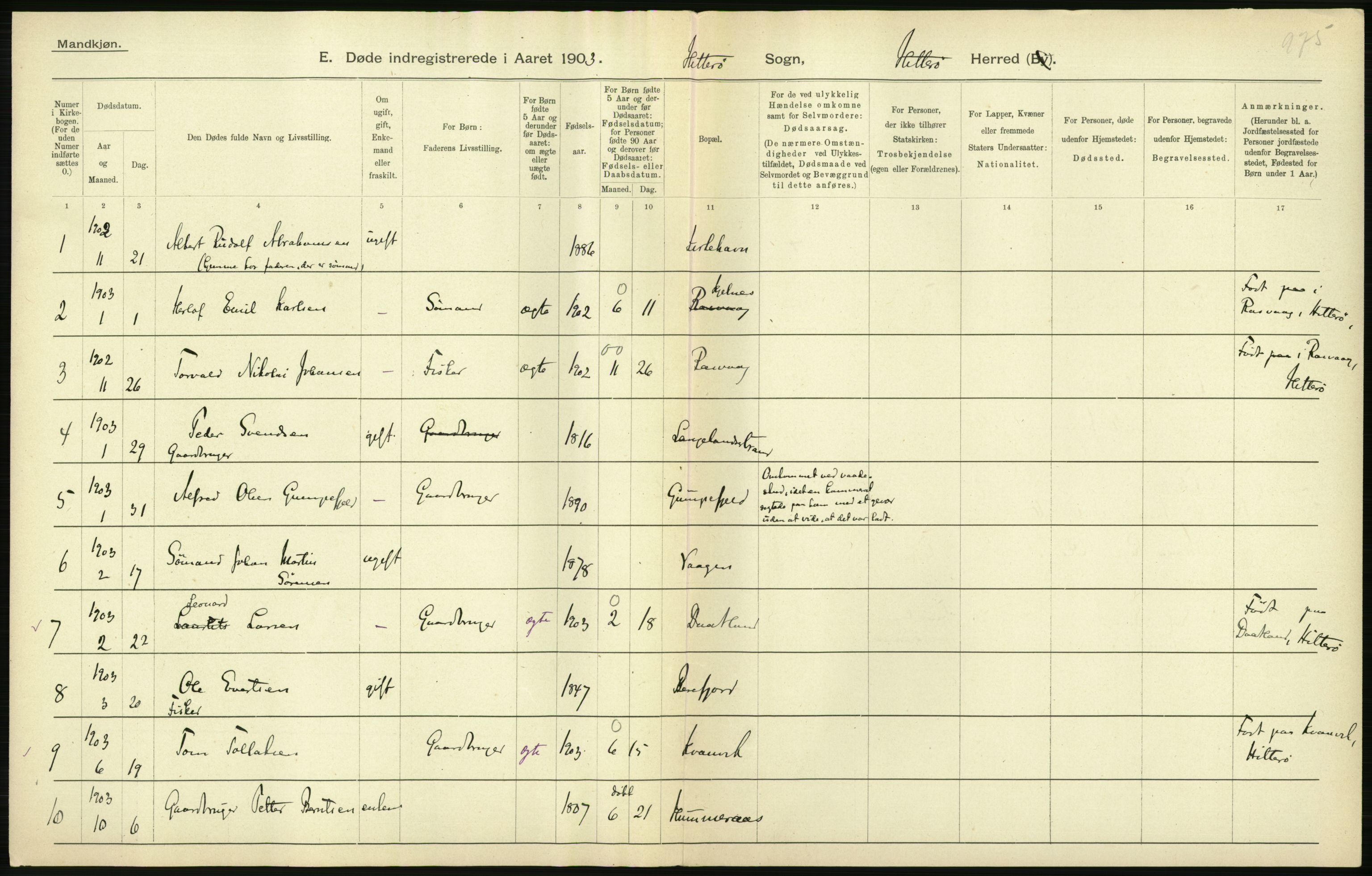 Statistisk sentralbyrå, Sosiodemografiske emner, Befolkning, AV/RA-S-2228/D/Df/Dfa/Dfaa/L0011: Lister og Mandal amt: Fødte, gifte, døde, 1903, p. 378