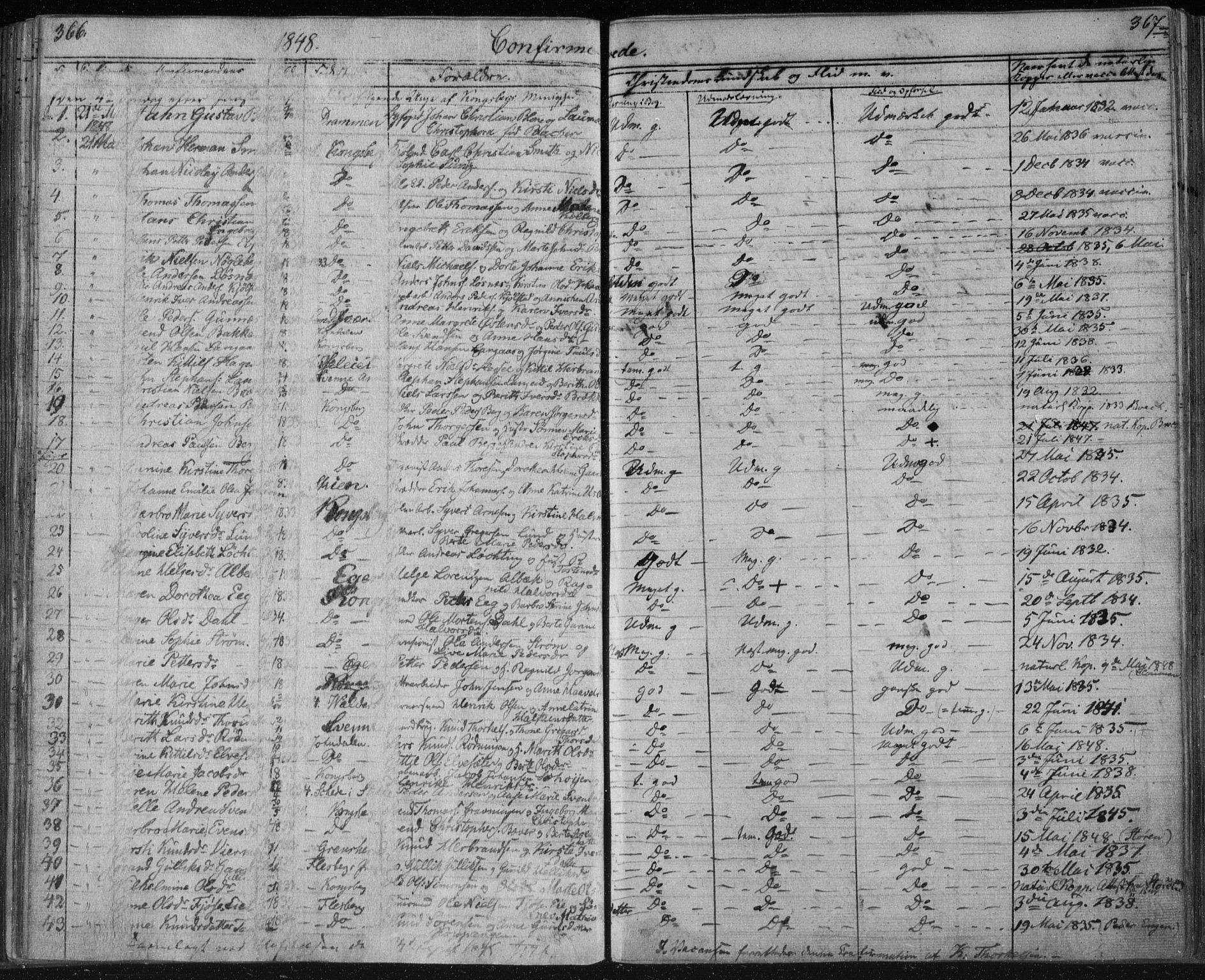 Kongsberg kirkebøker, AV/SAKO-A-22/F/Fa/L0009: Parish register (official) no. I 9, 1839-1858, p. 366-367