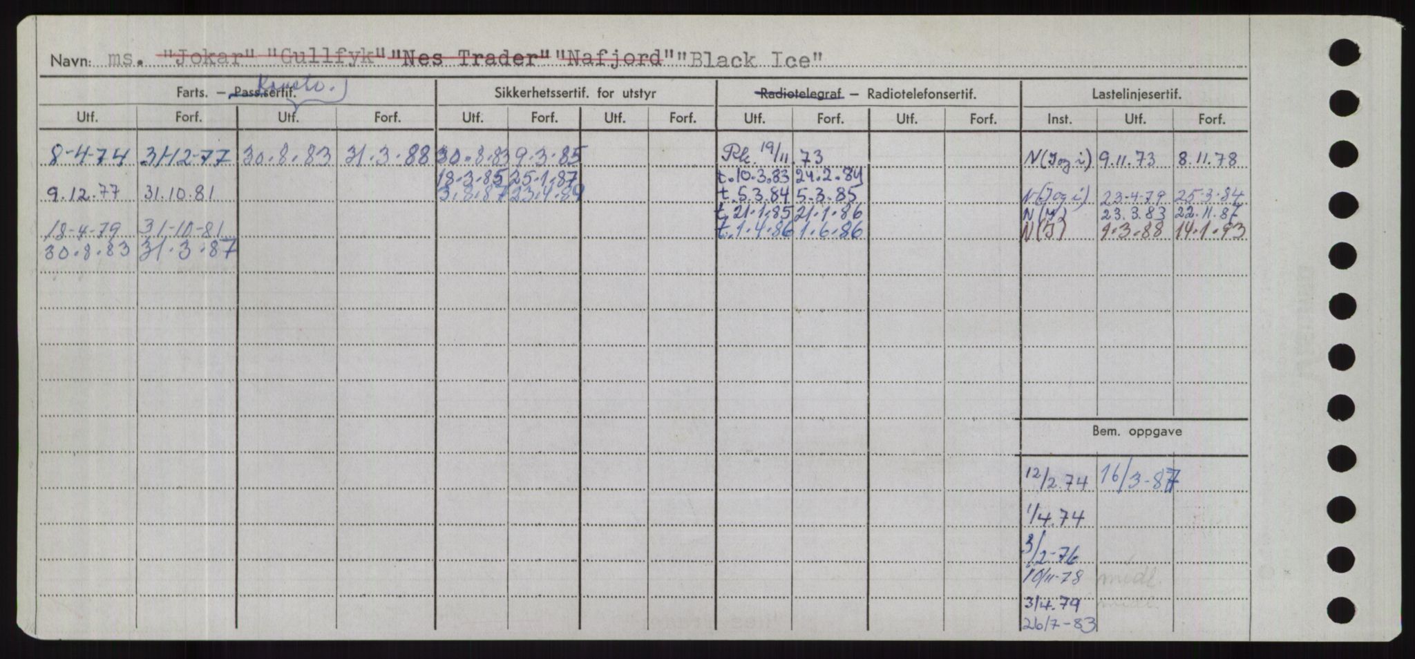 Sjøfartsdirektoratet med forløpere, Skipsmålingen, AV/RA-S-1627/H/Hd/L0004: Fartøy, Bia-Boy, p. 264