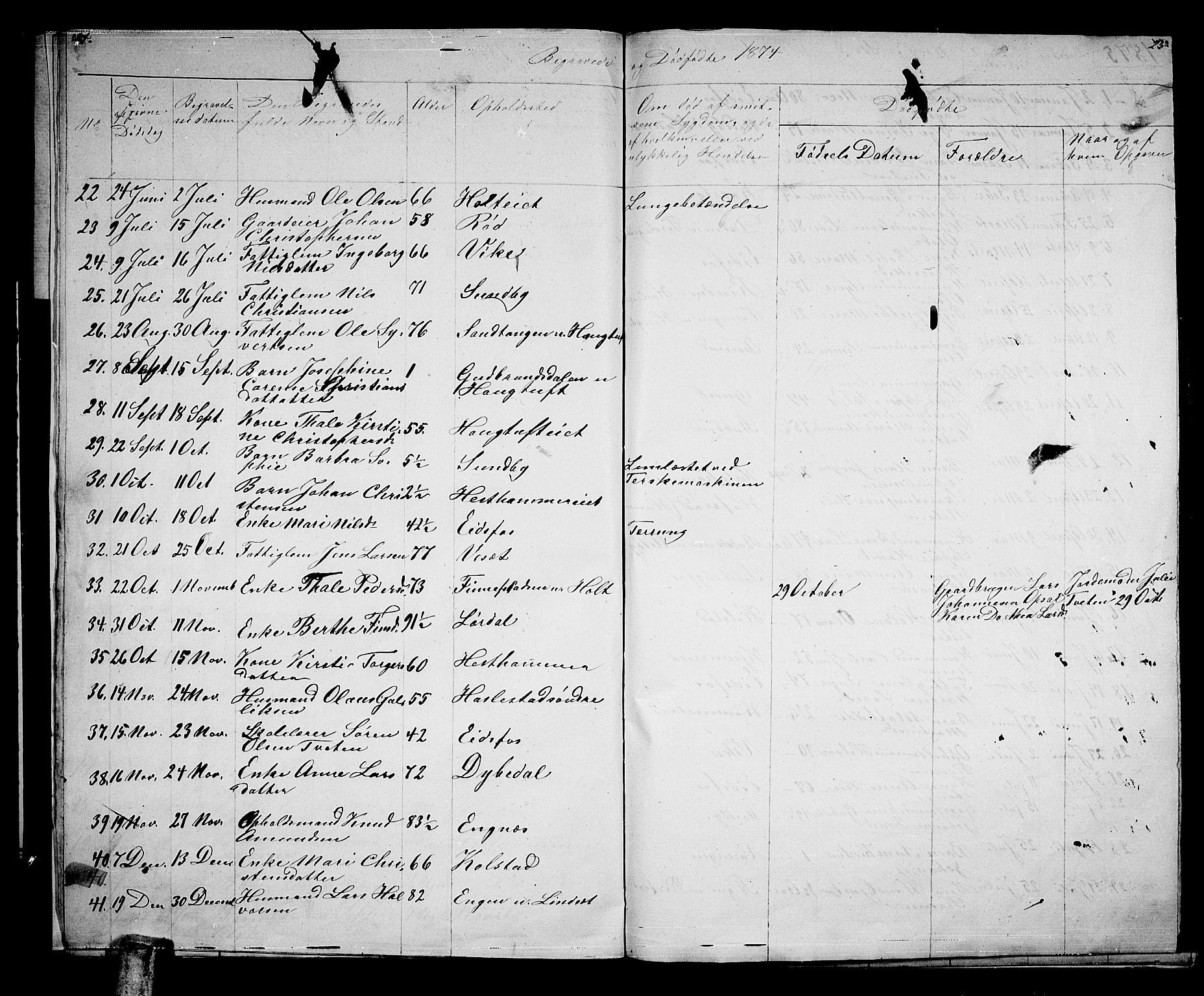 Hof kirkebøker, AV/SAKO-A-64/G/Ga/L0003: Parish register (copy) no. I 3, 1874-1877, p. 24-25