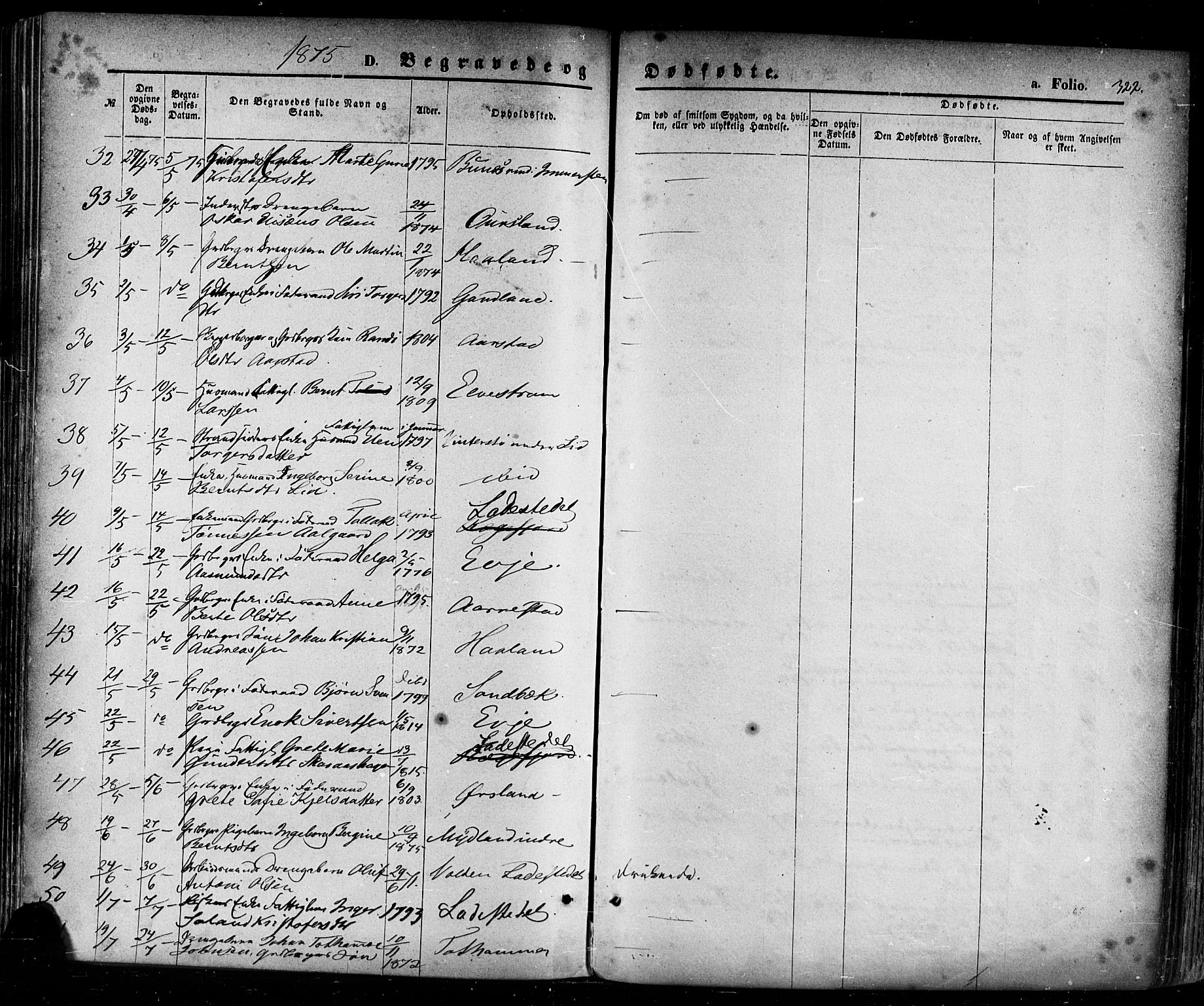 Sokndal sokneprestkontor, AV/SAST-A-101808: Parish register (official) no. A 10, 1874-1886, p. 322