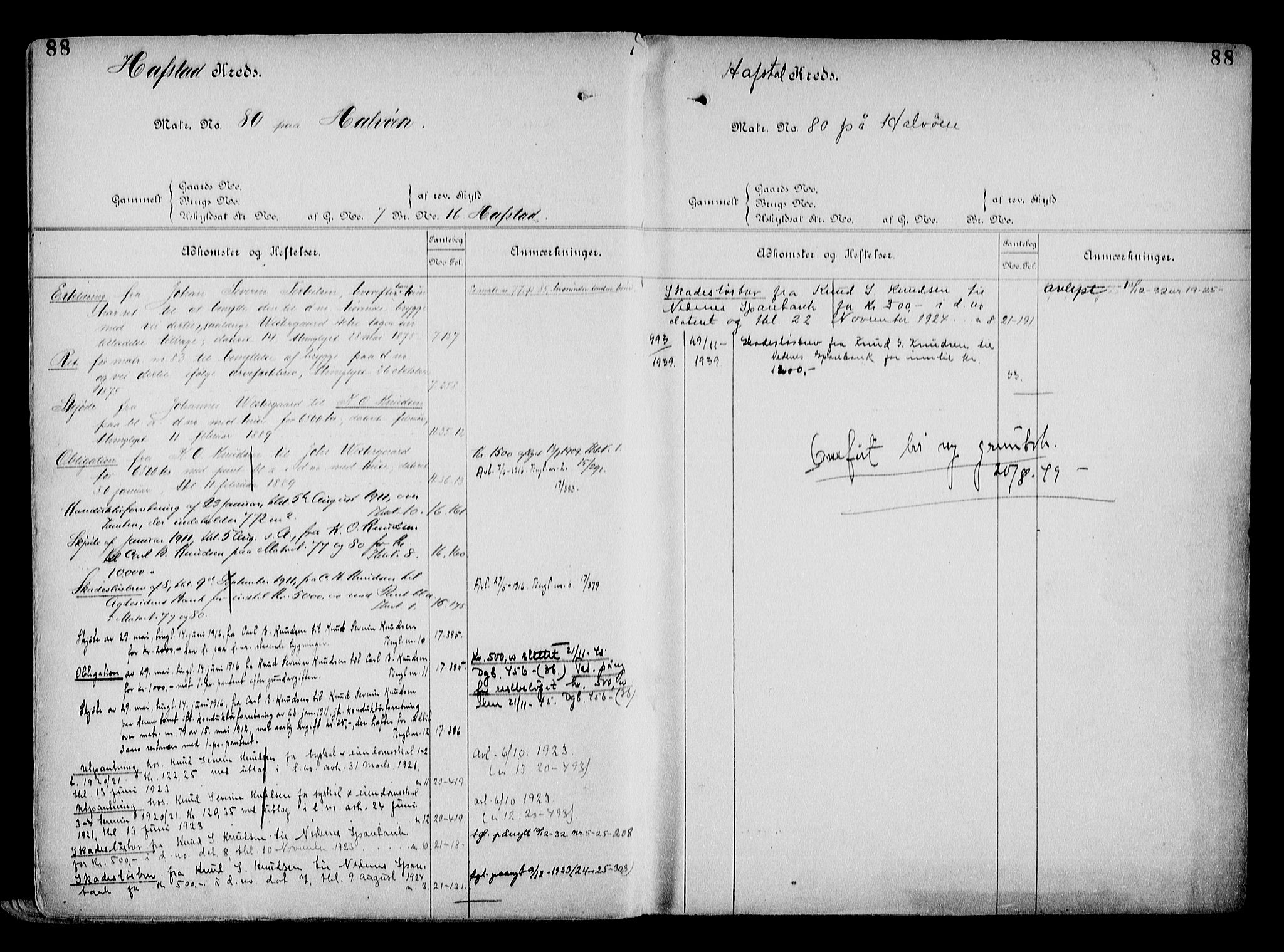 Arendal byfogd, AV/SAK-1222-0001/G/Ga/L0015: Mortgage register no. 13, 1860-1960, p. 88