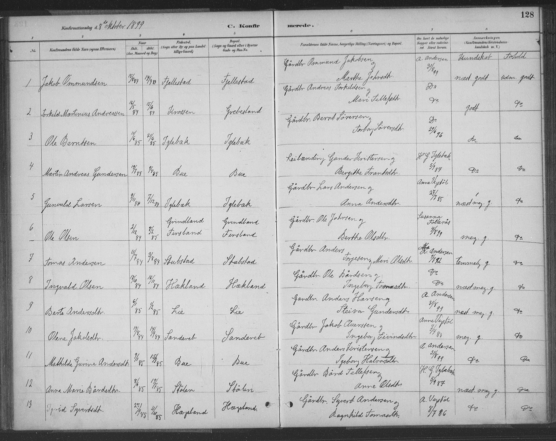 Vennesla sokneprestkontor, SAK/1111-0045/Fa/Fac/L0009: Parish register (official) no. A 9, 1884-1901, p. 128