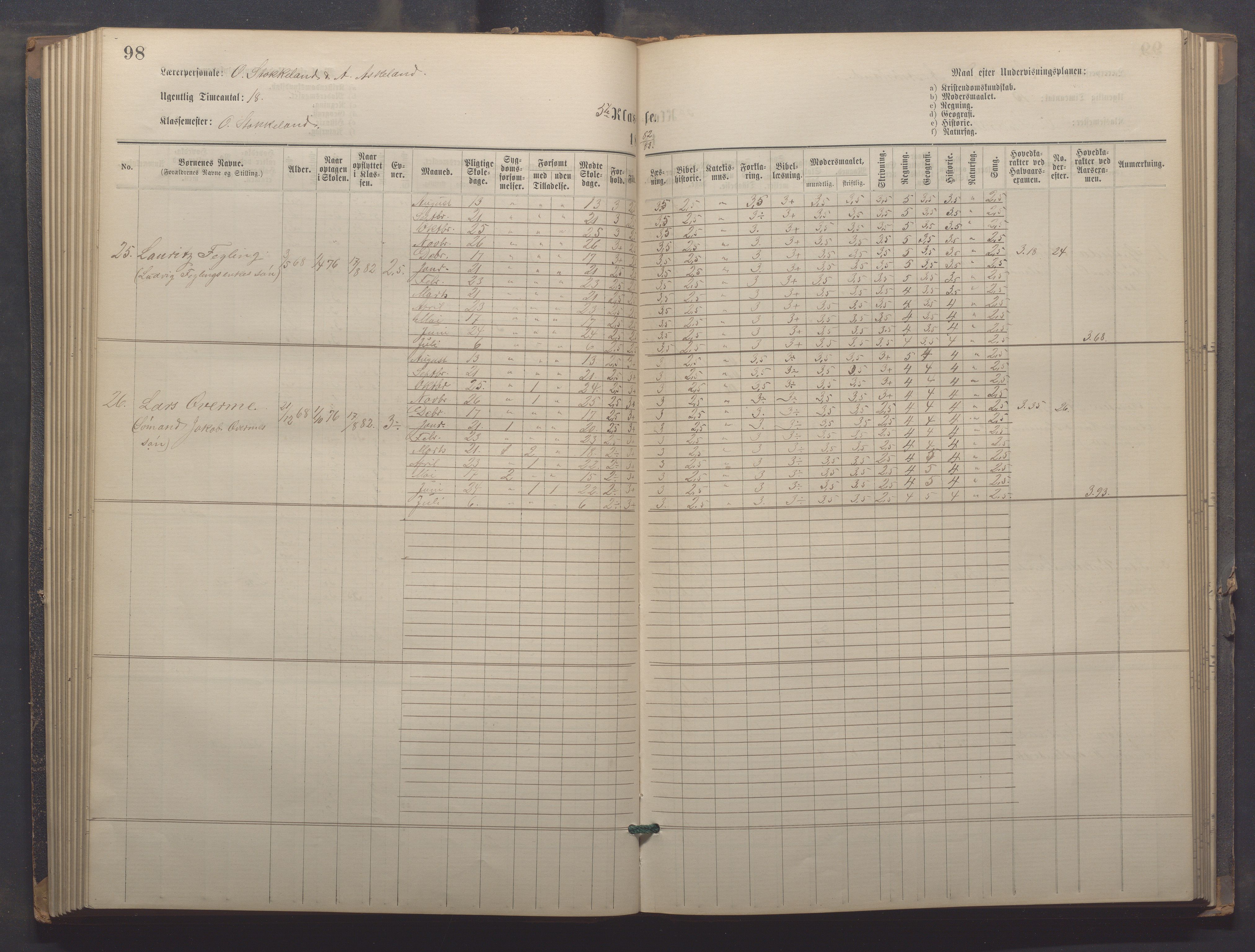 Egersund kommune (Ladested) - Egersund almueskole/folkeskole, IKAR/K-100521/H/L0021: Skoleprotokoll - Almueskolen, 7. klasse, 1878-1886, p. 98